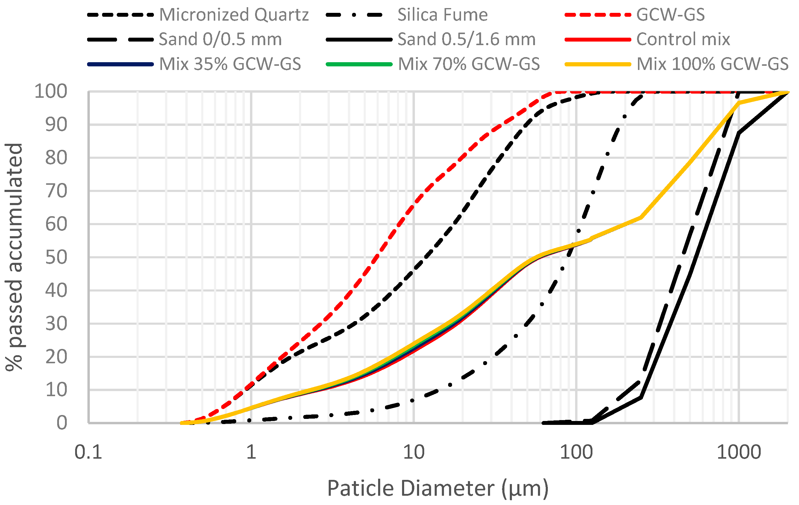 Applsci 11 01764 g002