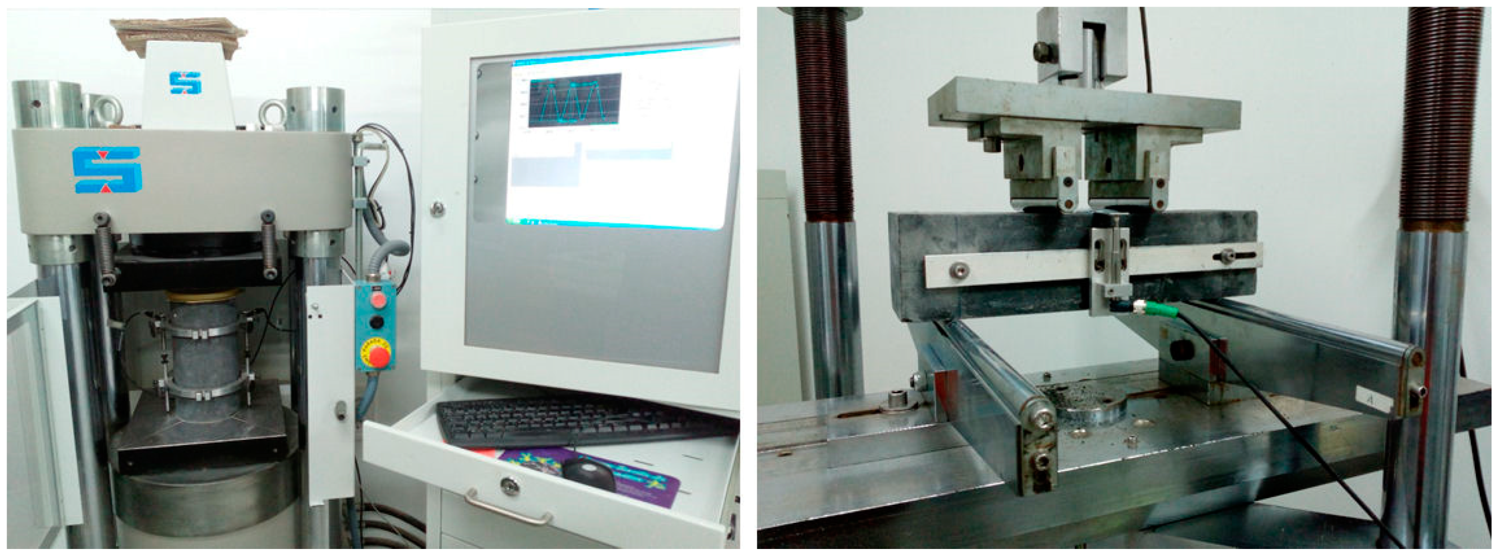 Applsci 11 01764 g004