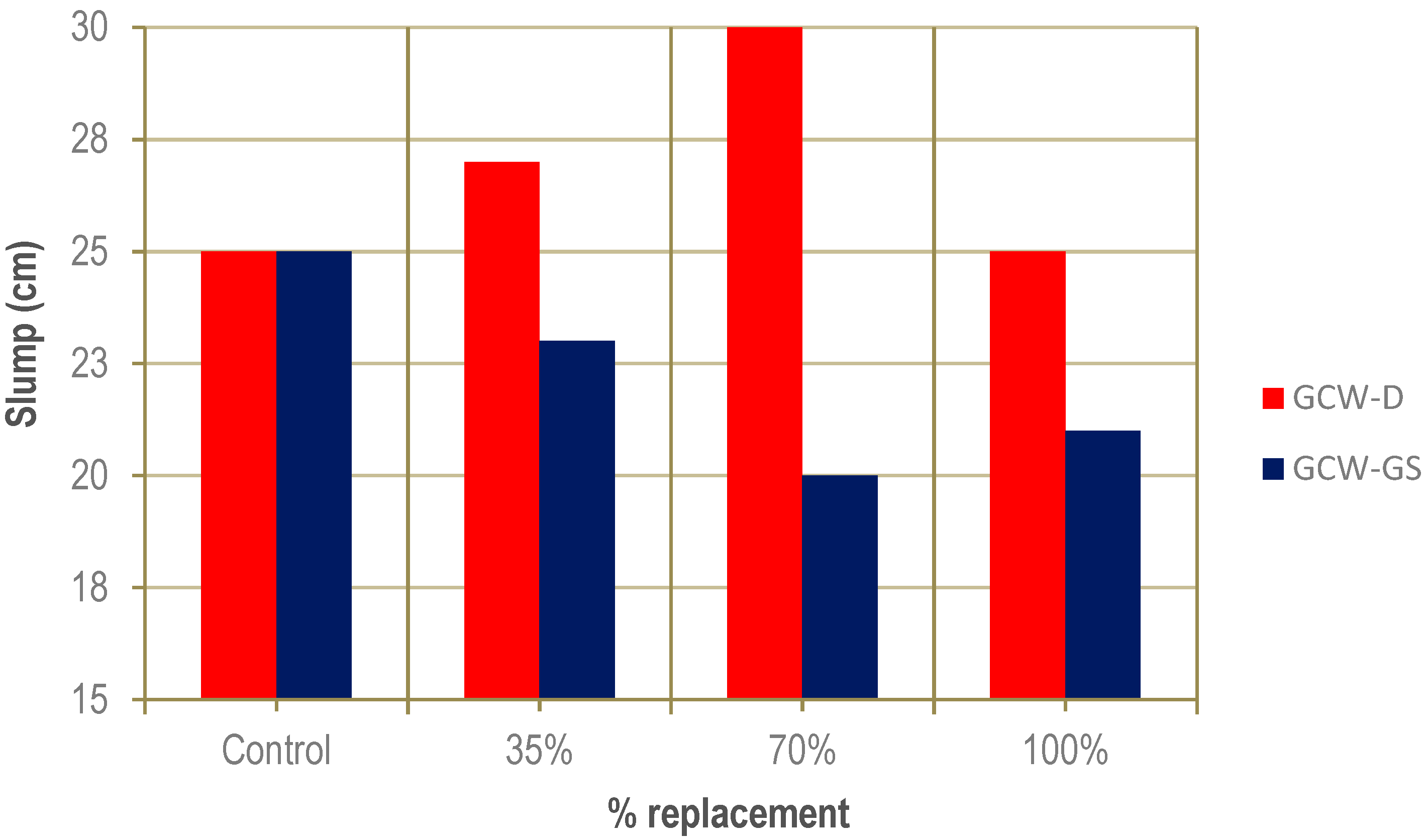 Applsci 11 01764 g005
