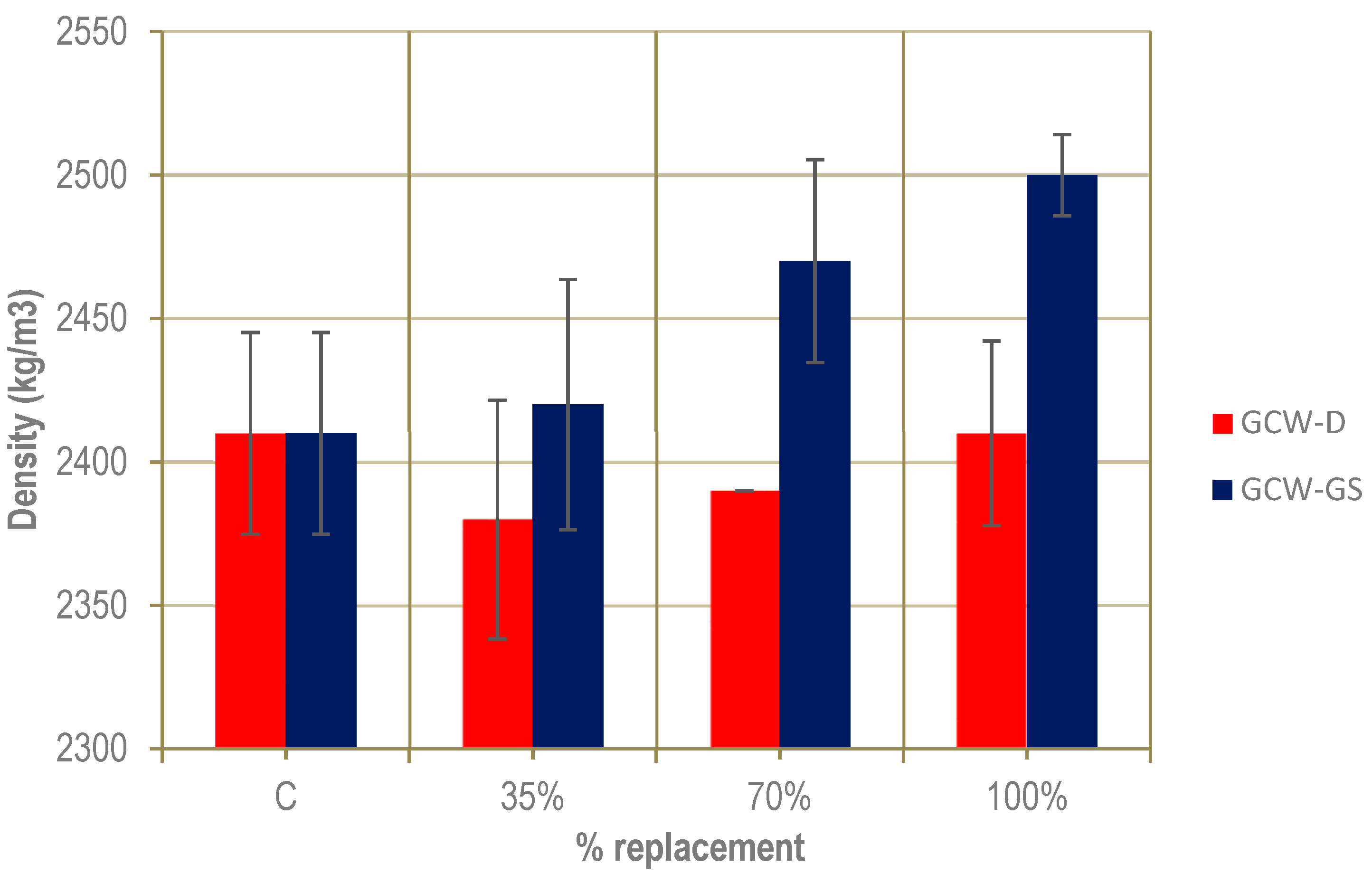 Applsci 11 01764 g006