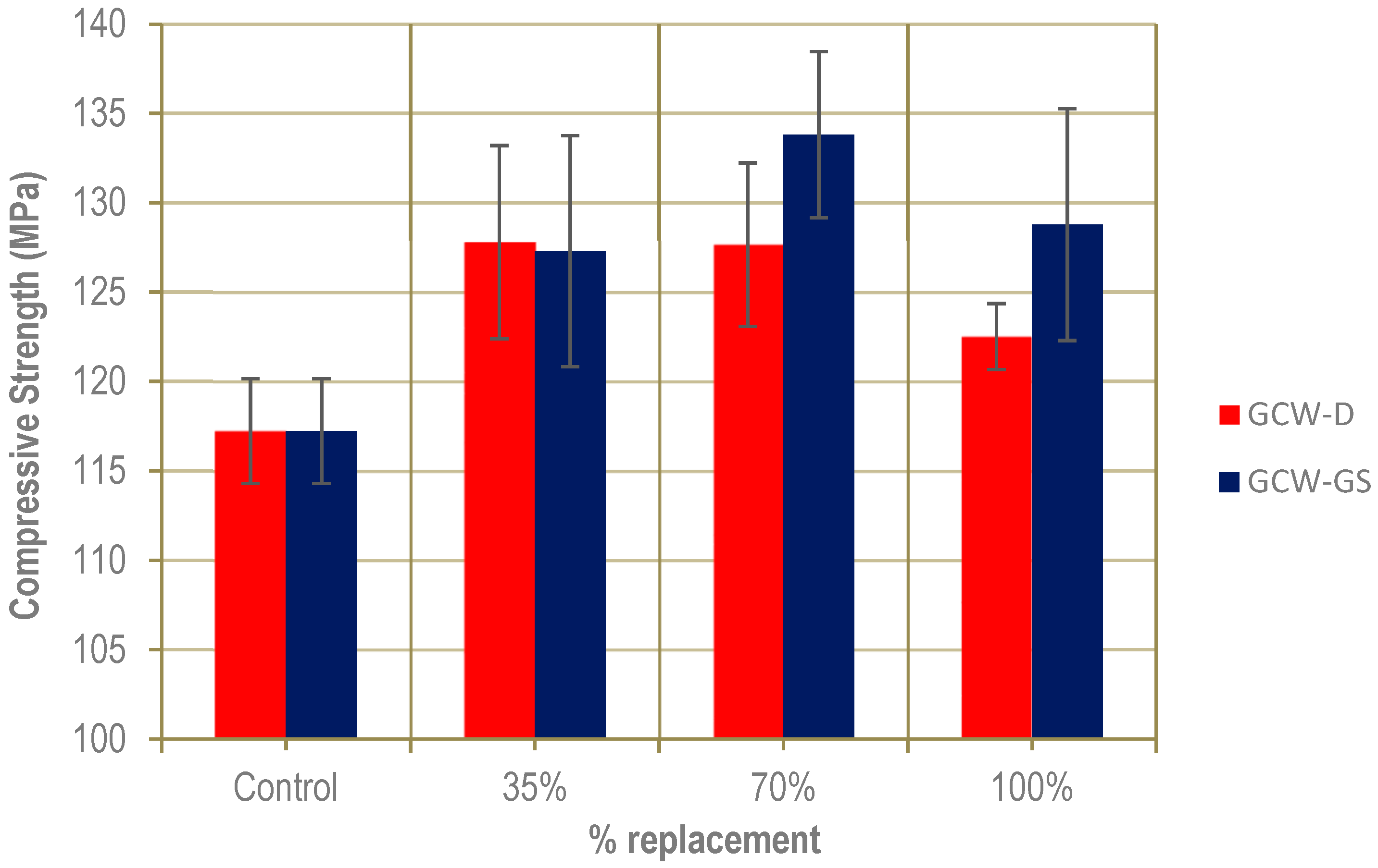 Applsci 11 01764 g007