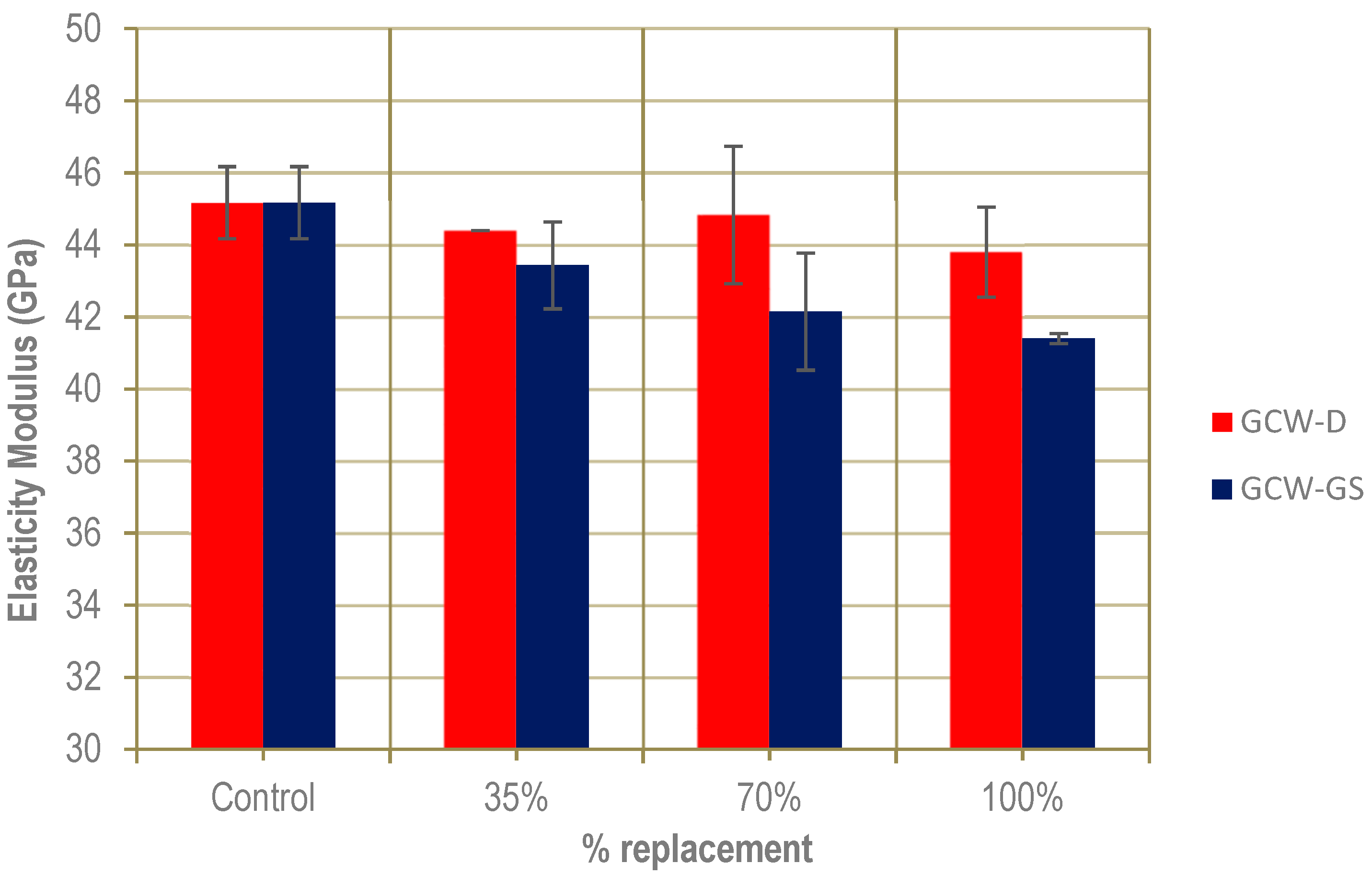 Applsci 11 01764 g008