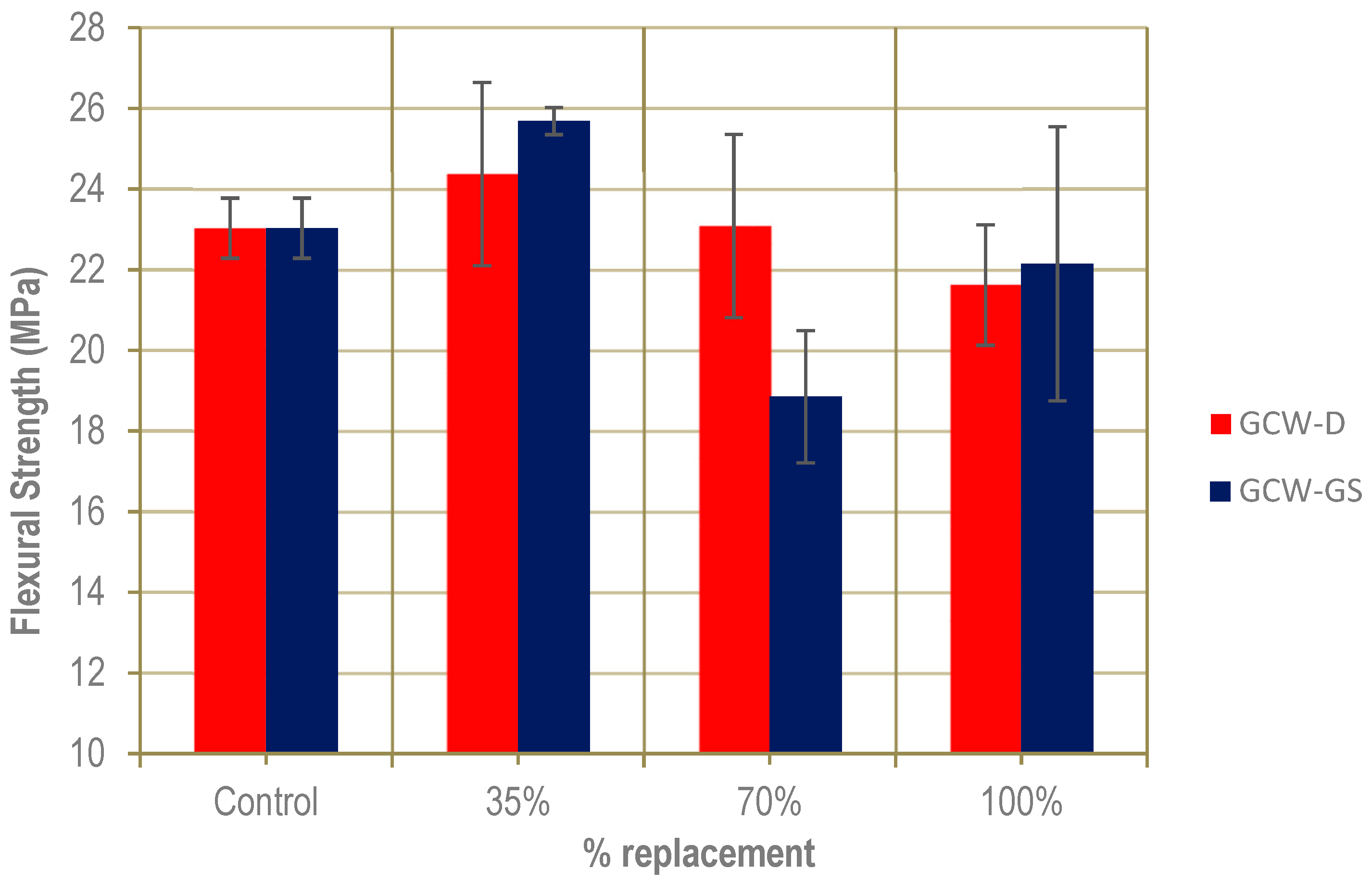 Applsci 11 01764 g009