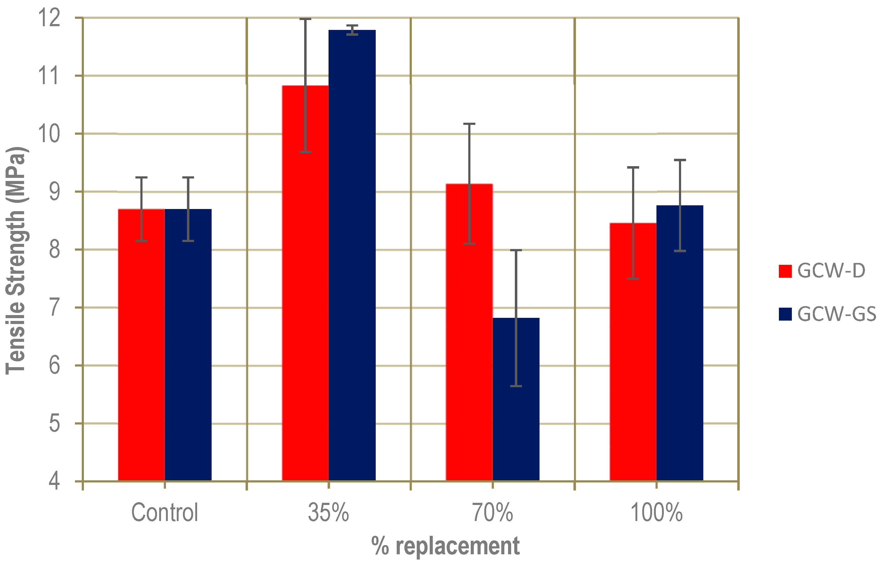 Applsci 11 01764 g011