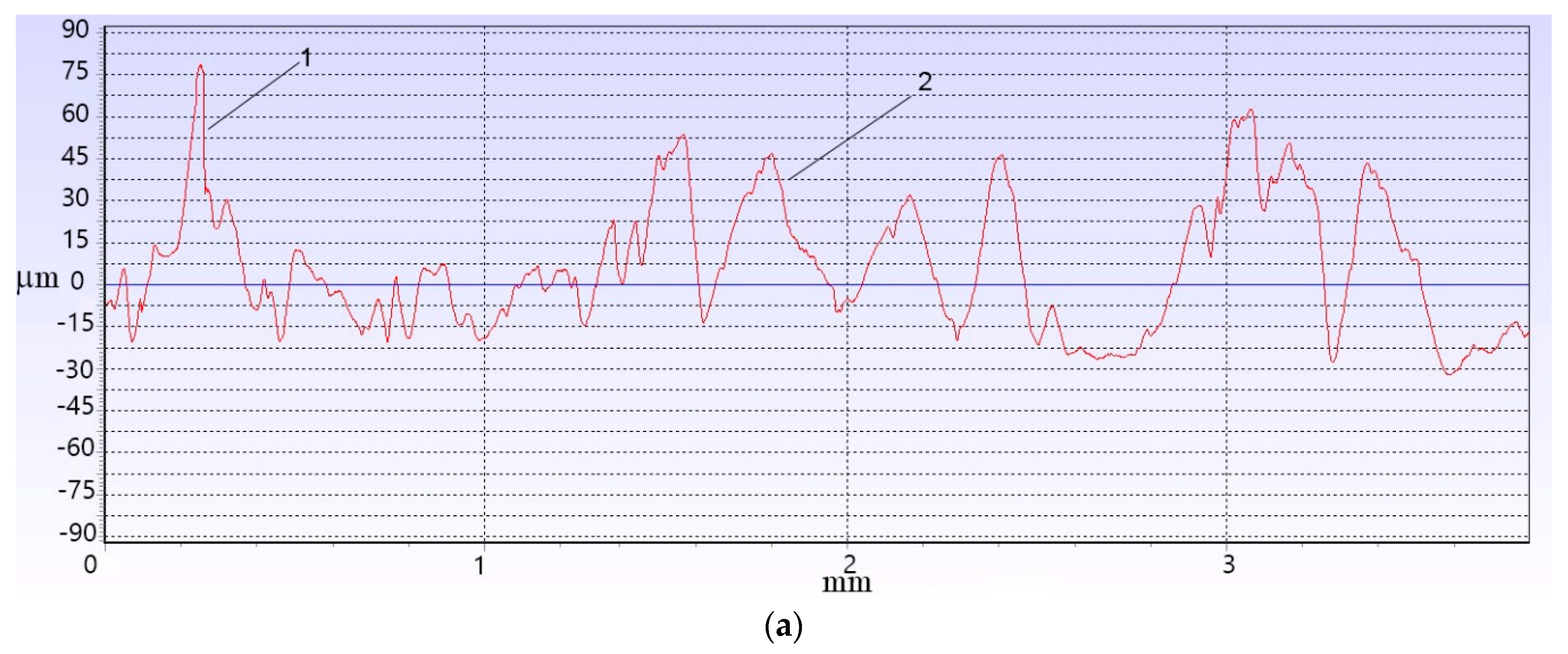 Applsci 11 01765 g003a Applsci 11 01765 g003a