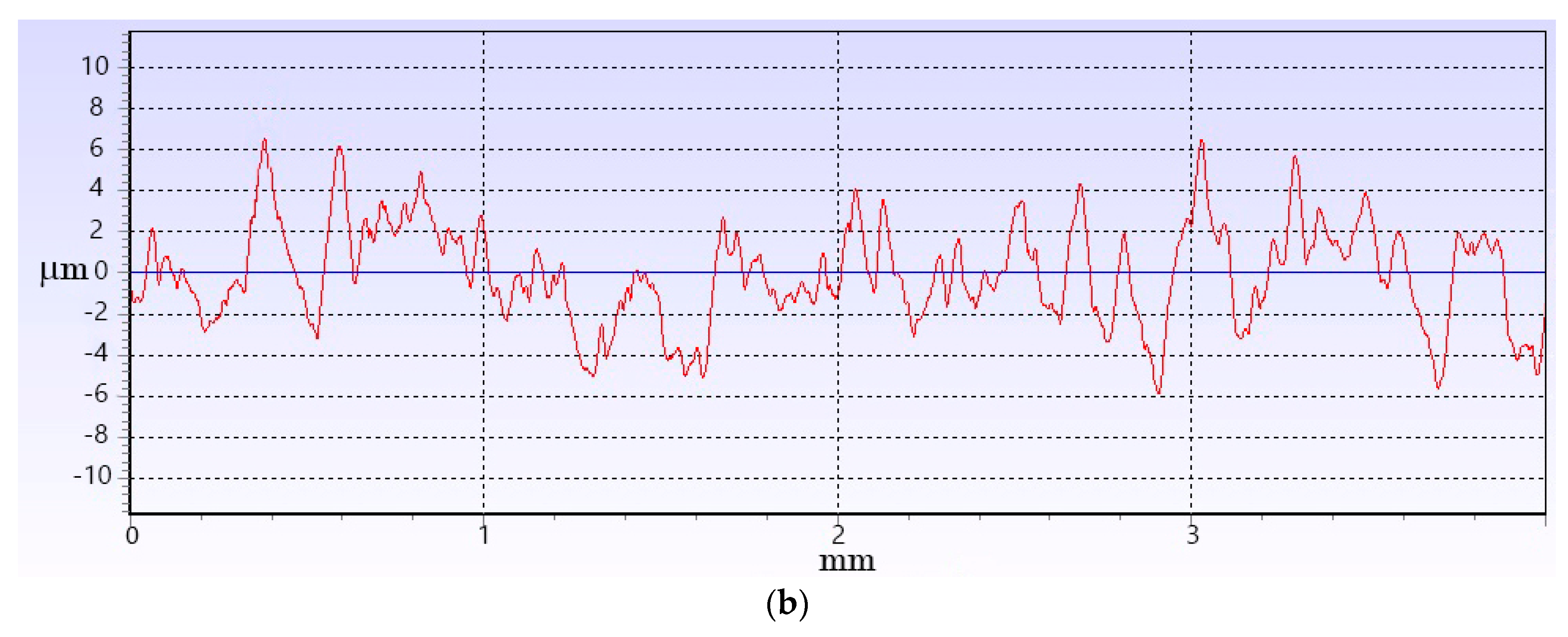 Applsci 11 01765 g003b Applsci 11 01765 g003b