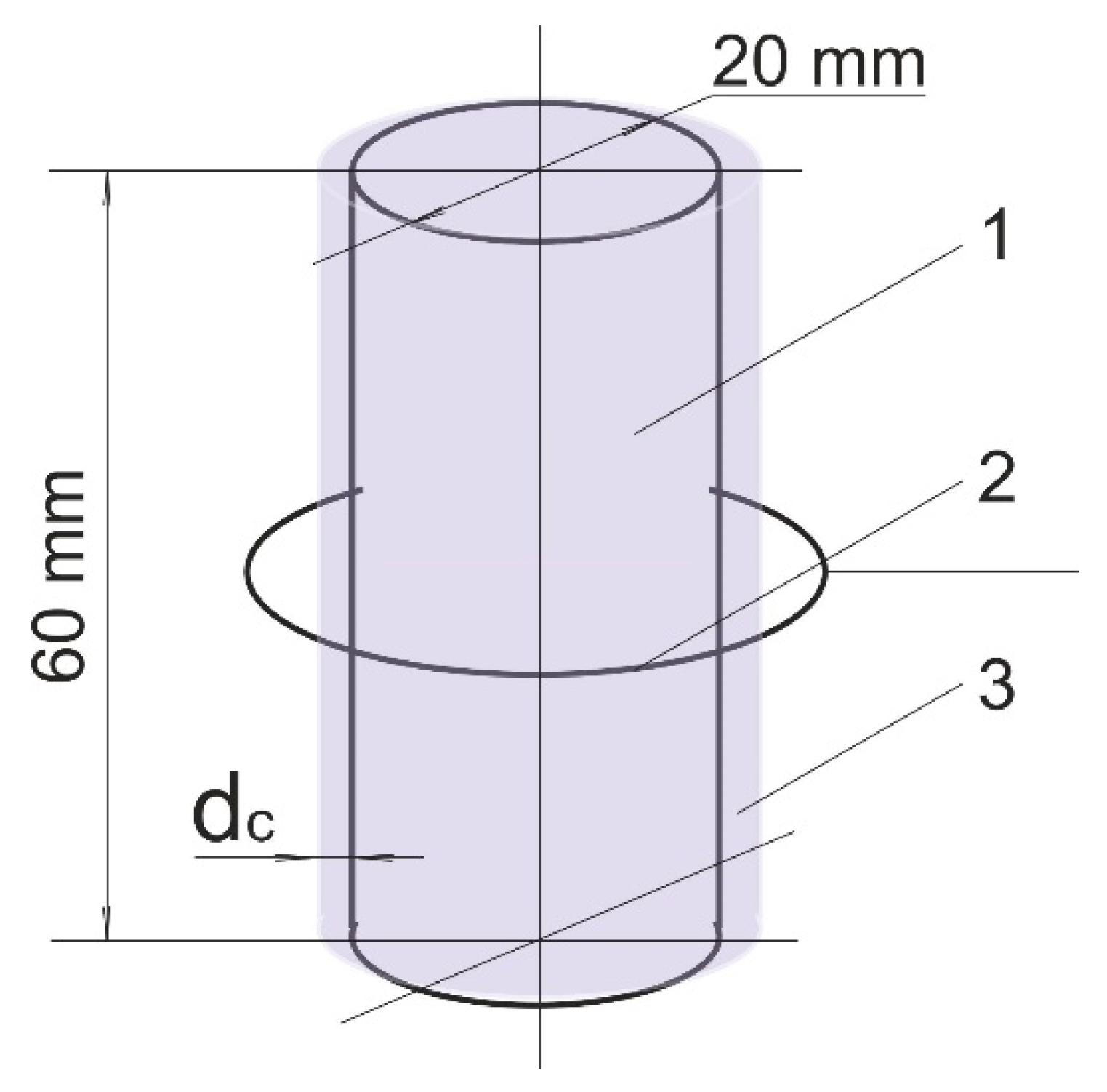 Applsci 11 01765 g007 Applsci 11 01765 g007