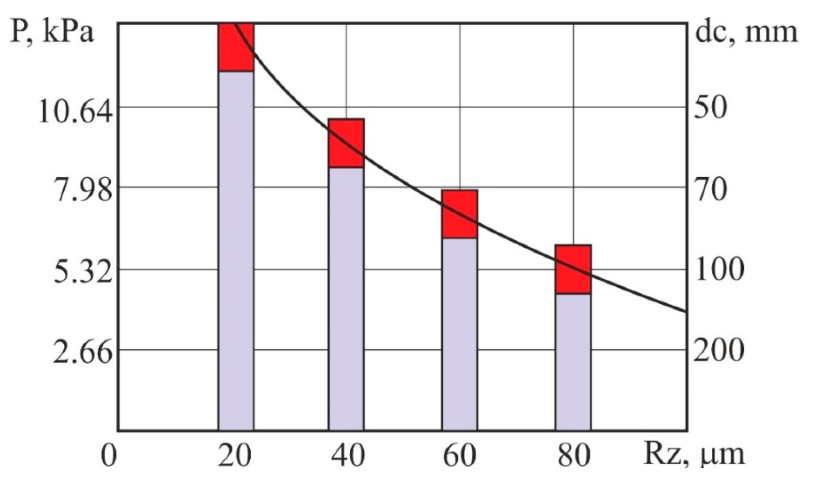 Applsci 11 01765 g009 Applsci 11 01765 g009