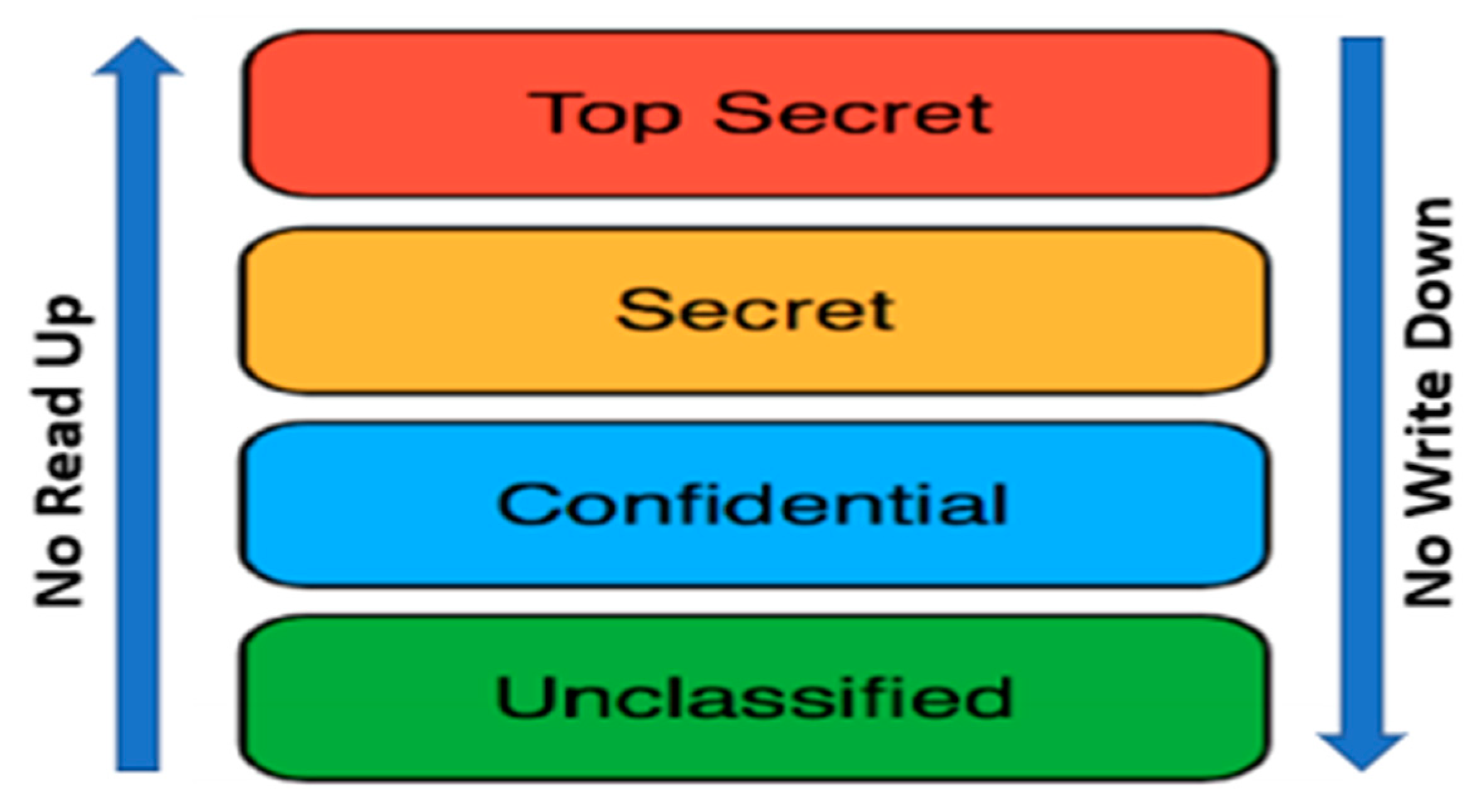 Applsci 11 01772 g003 Applsci 11 01772 g003