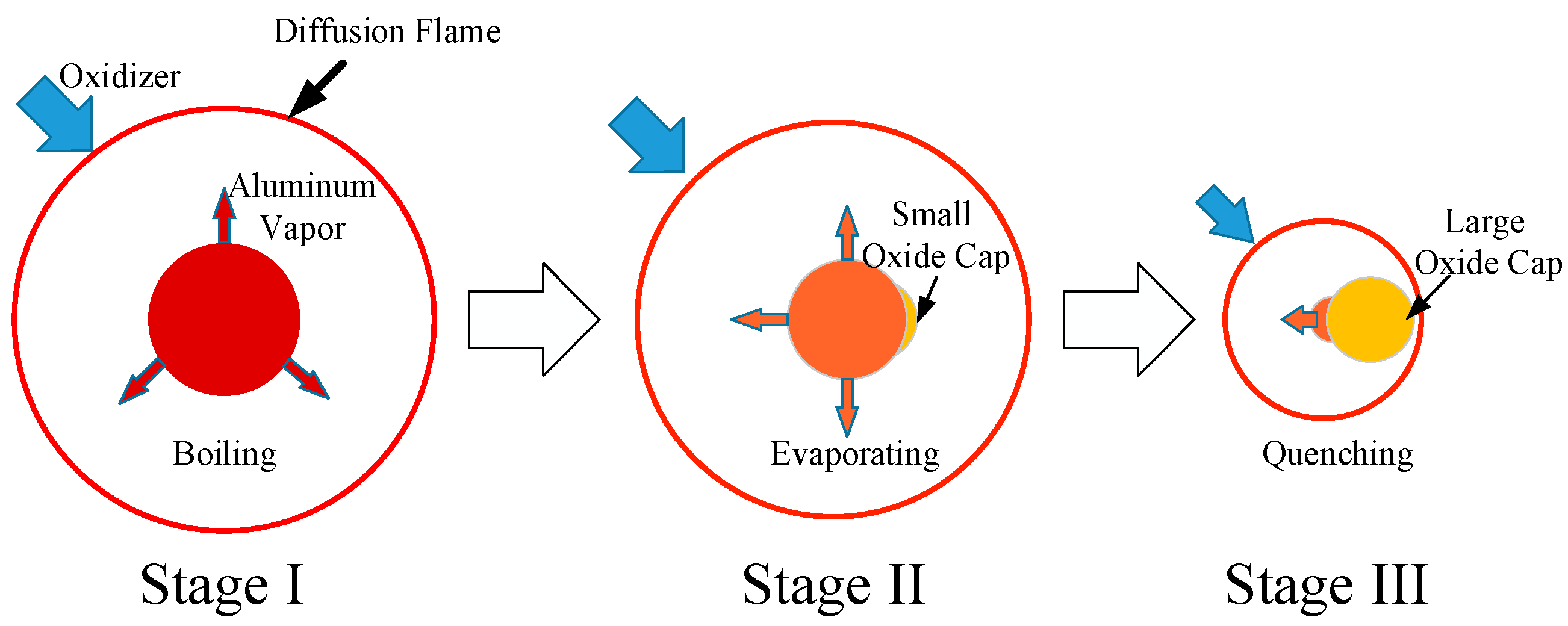 Applsci 11 01774 g001