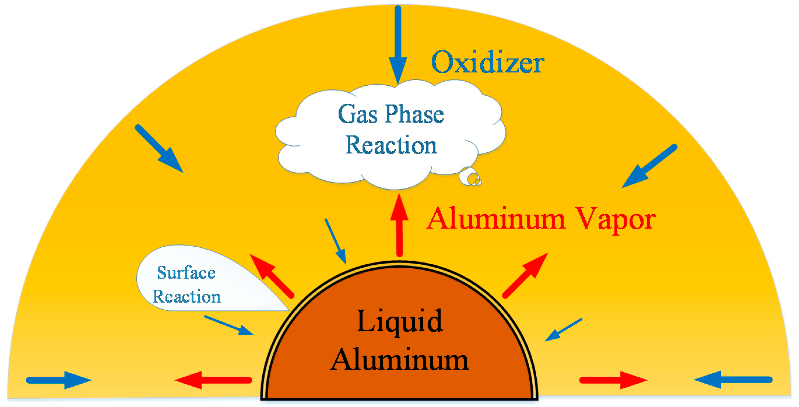 Applsci 11 01774 g002