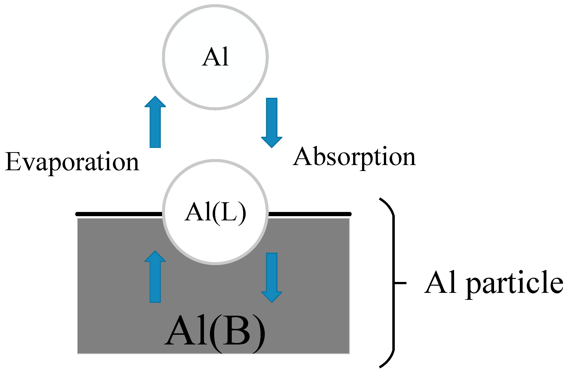 Applsci 11 01774 g003