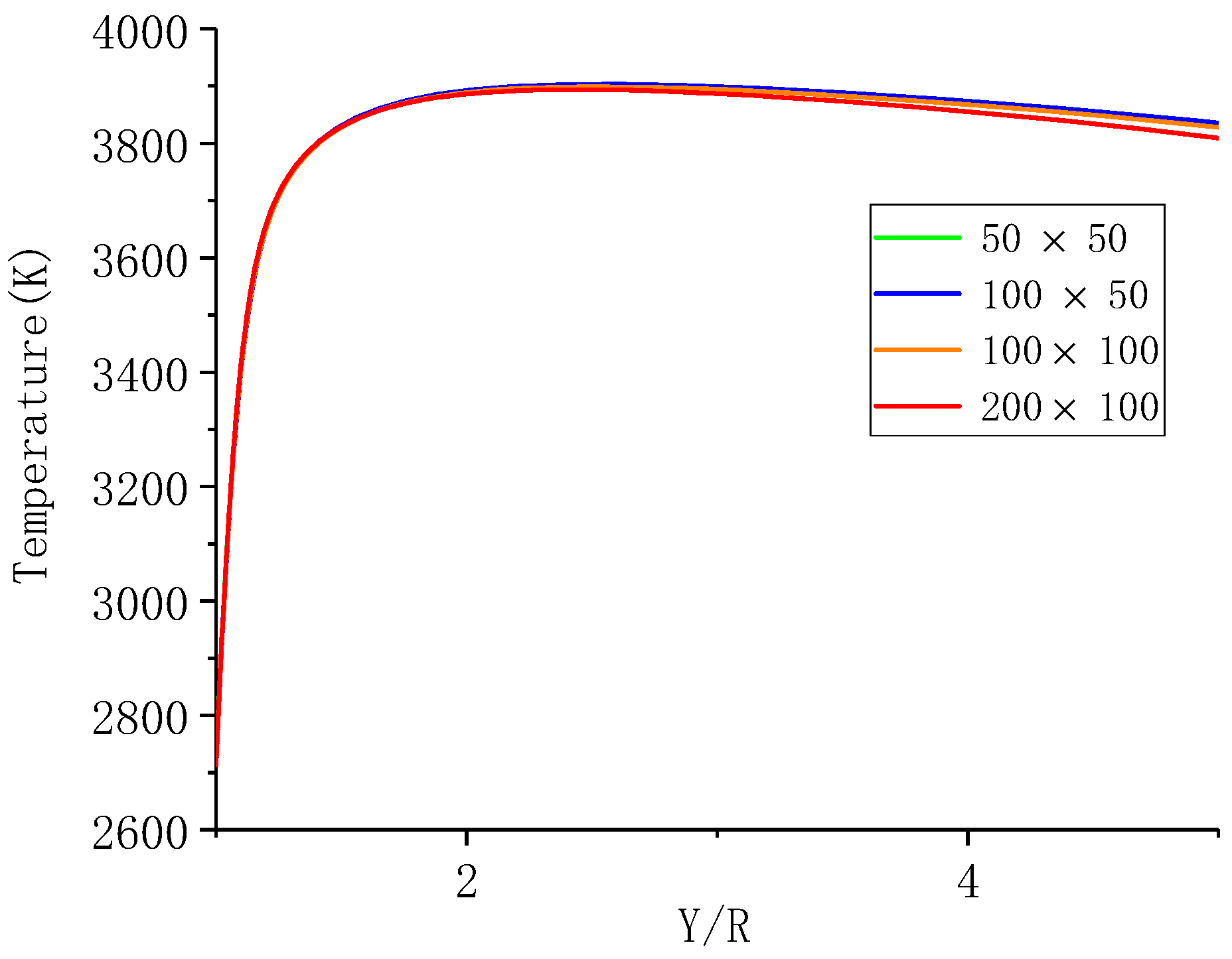 Applsci 11 01774 g005