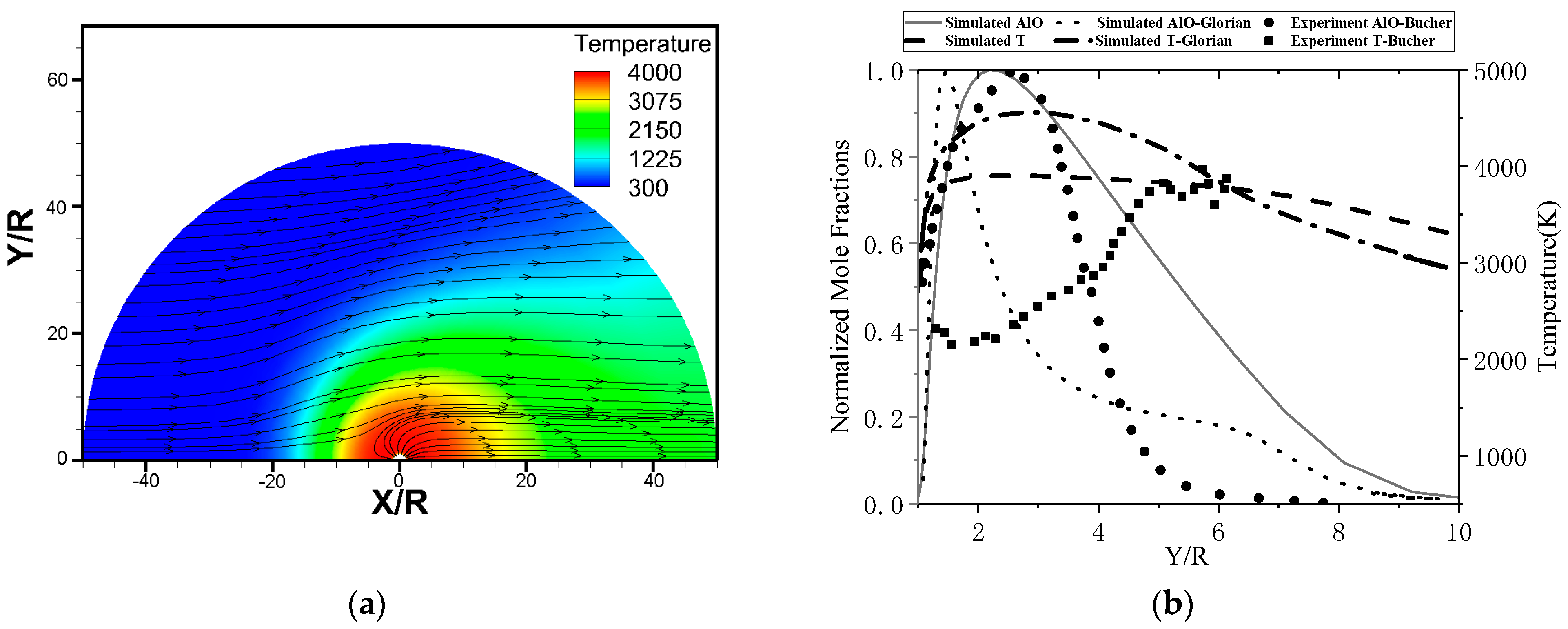 Applsci 11 01774 g006