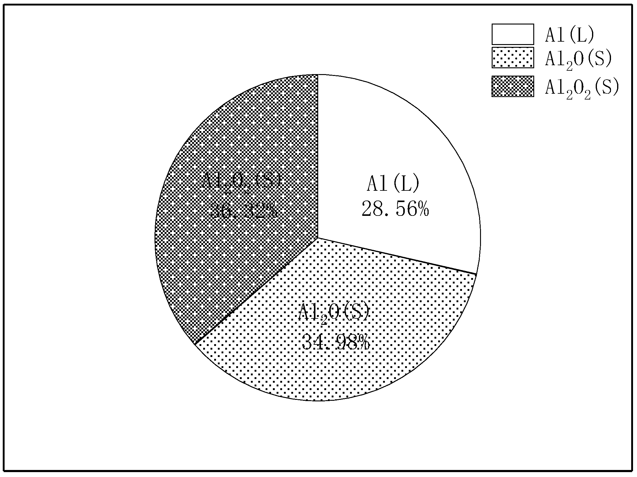 Applsci 11 01774 g007