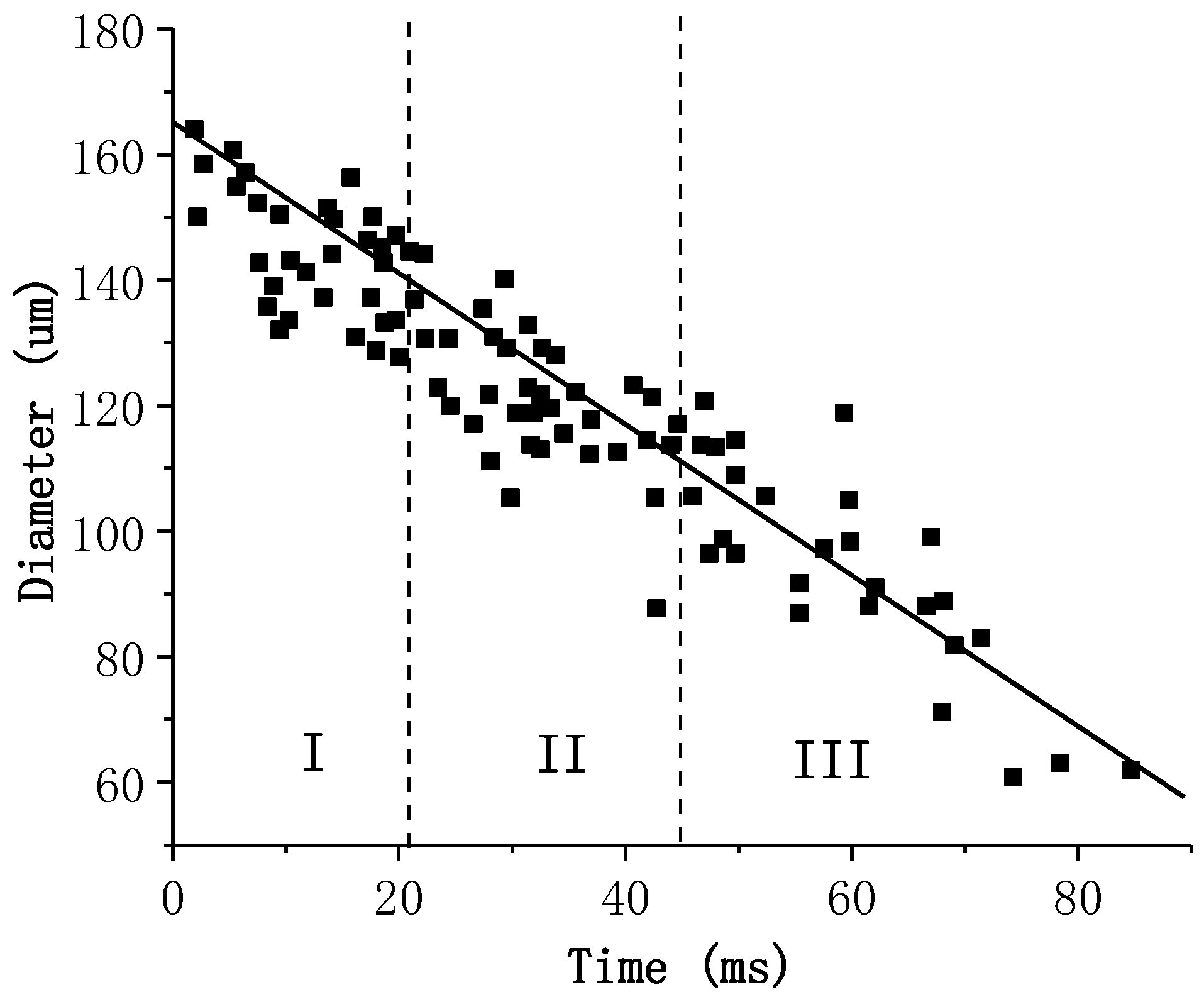 Applsci 11 01774 g008