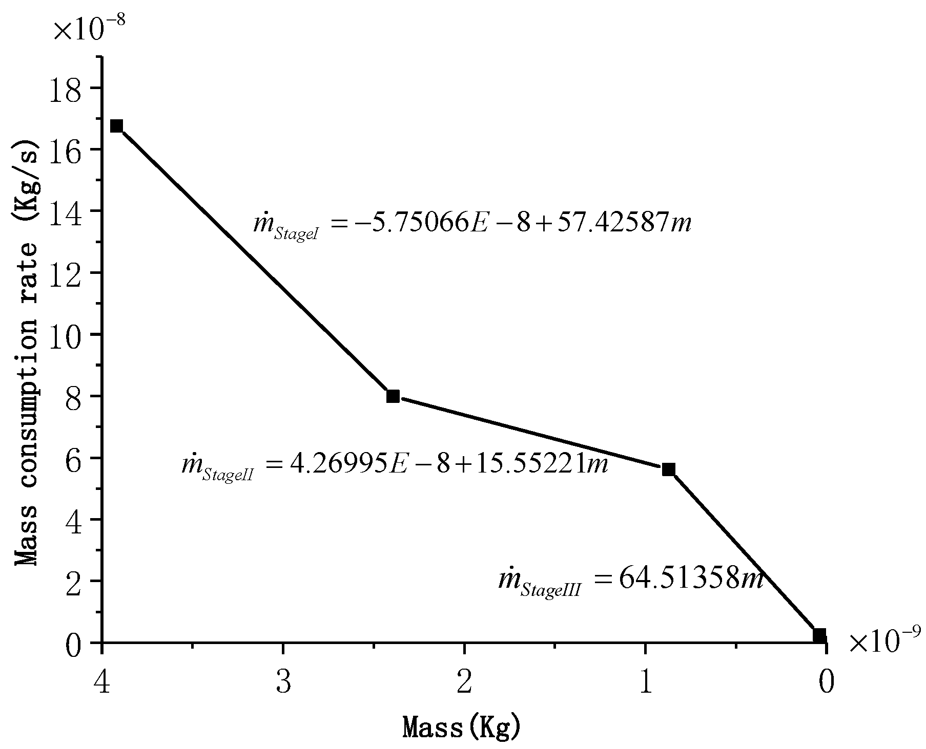 Applsci 11 01774 g009