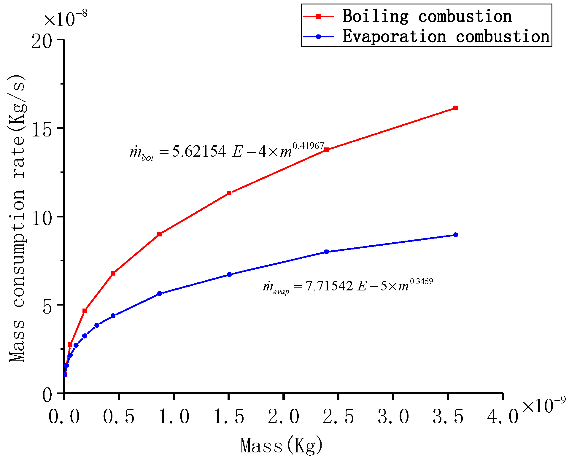 Applsci 11 01774 g011