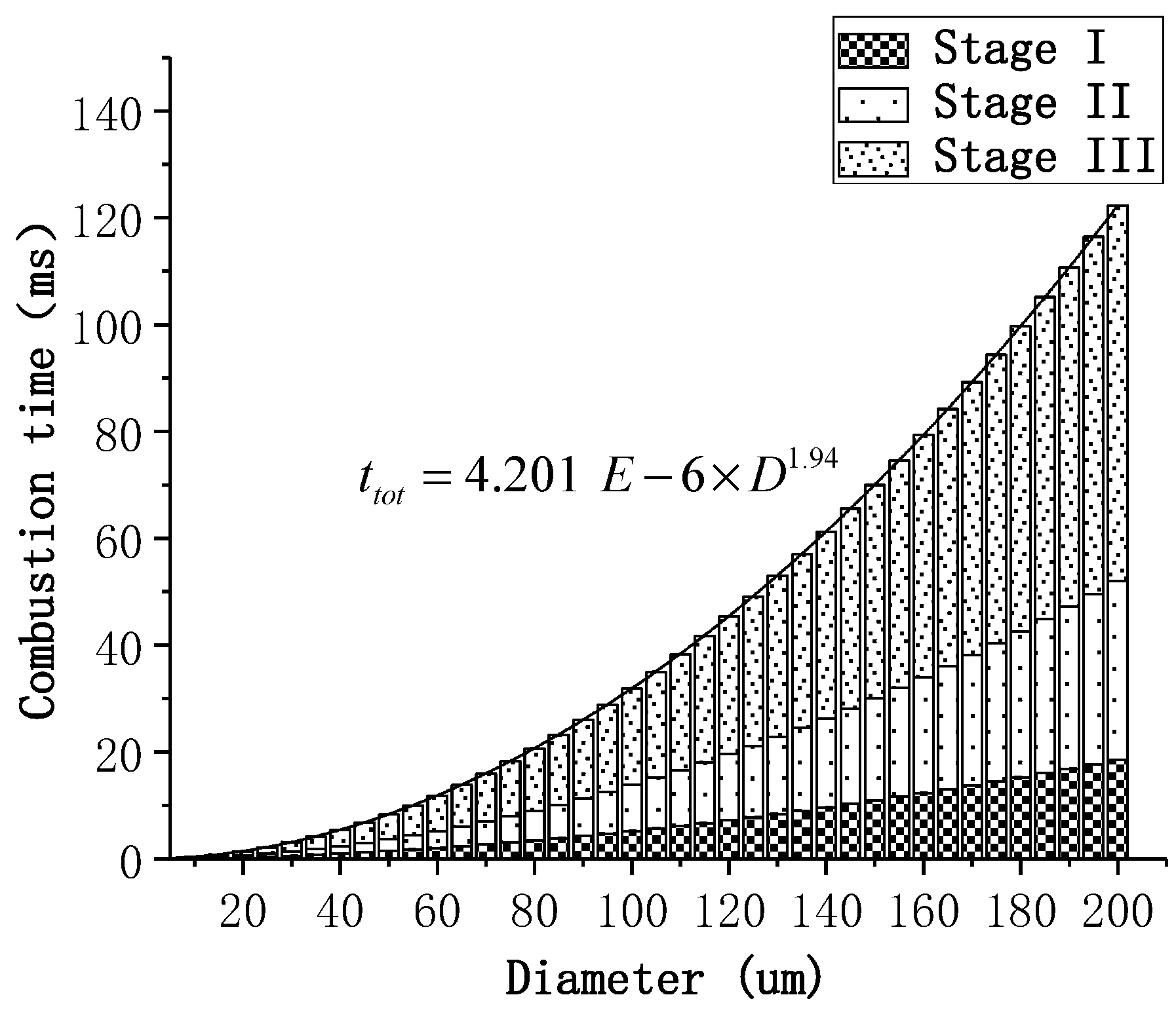Applsci 11 01774 g012