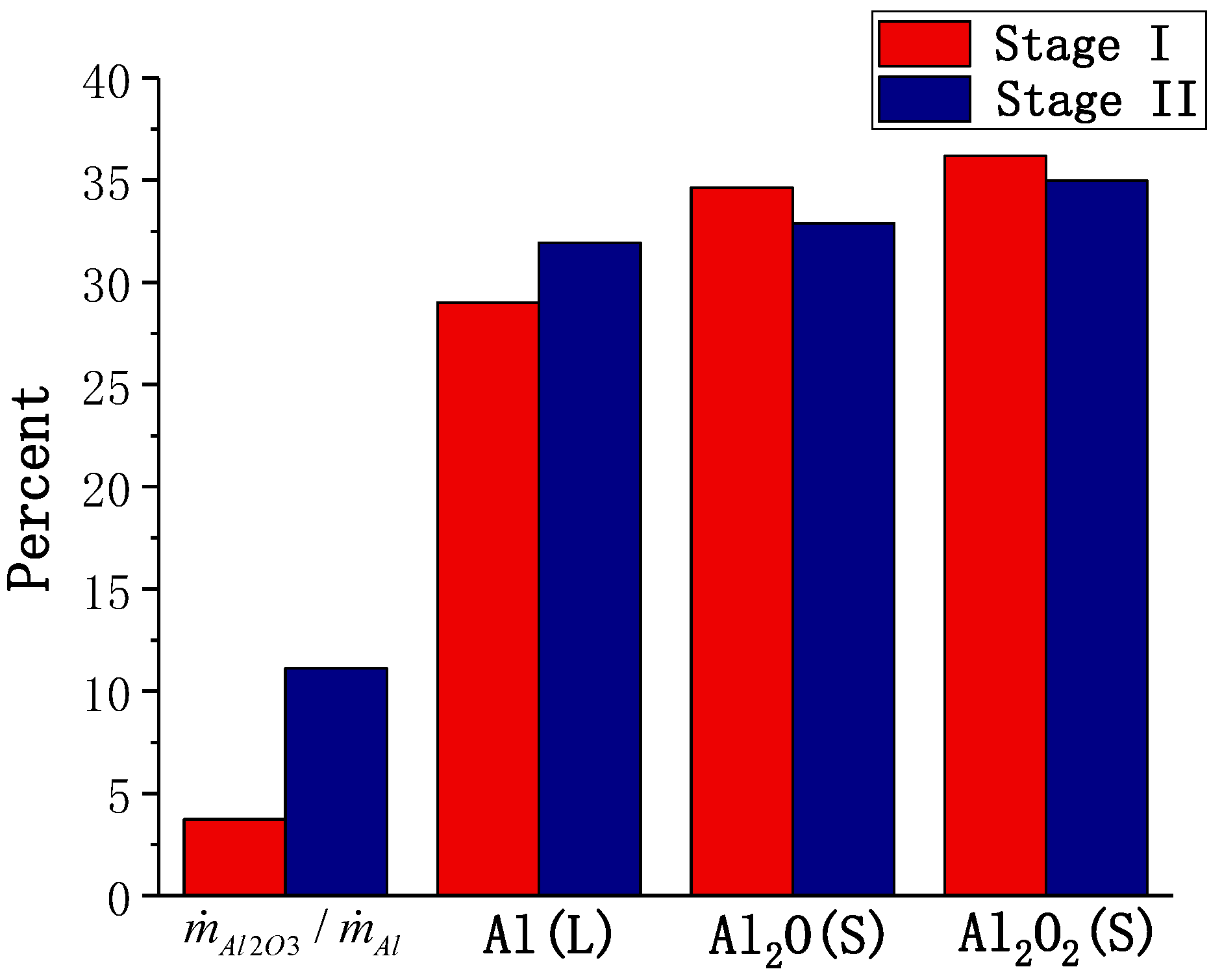 Applsci 11 01774 g014