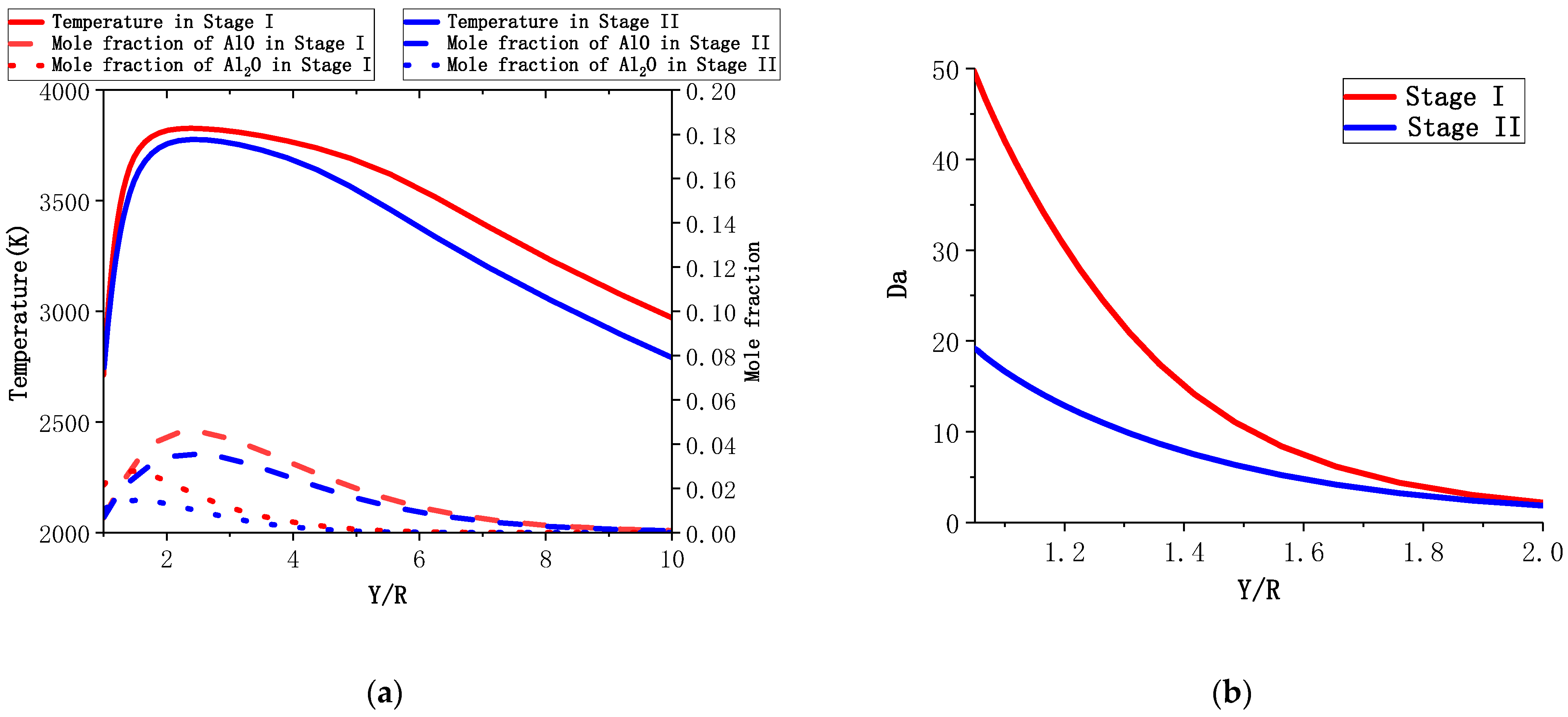 Applsci 11 01774 g015