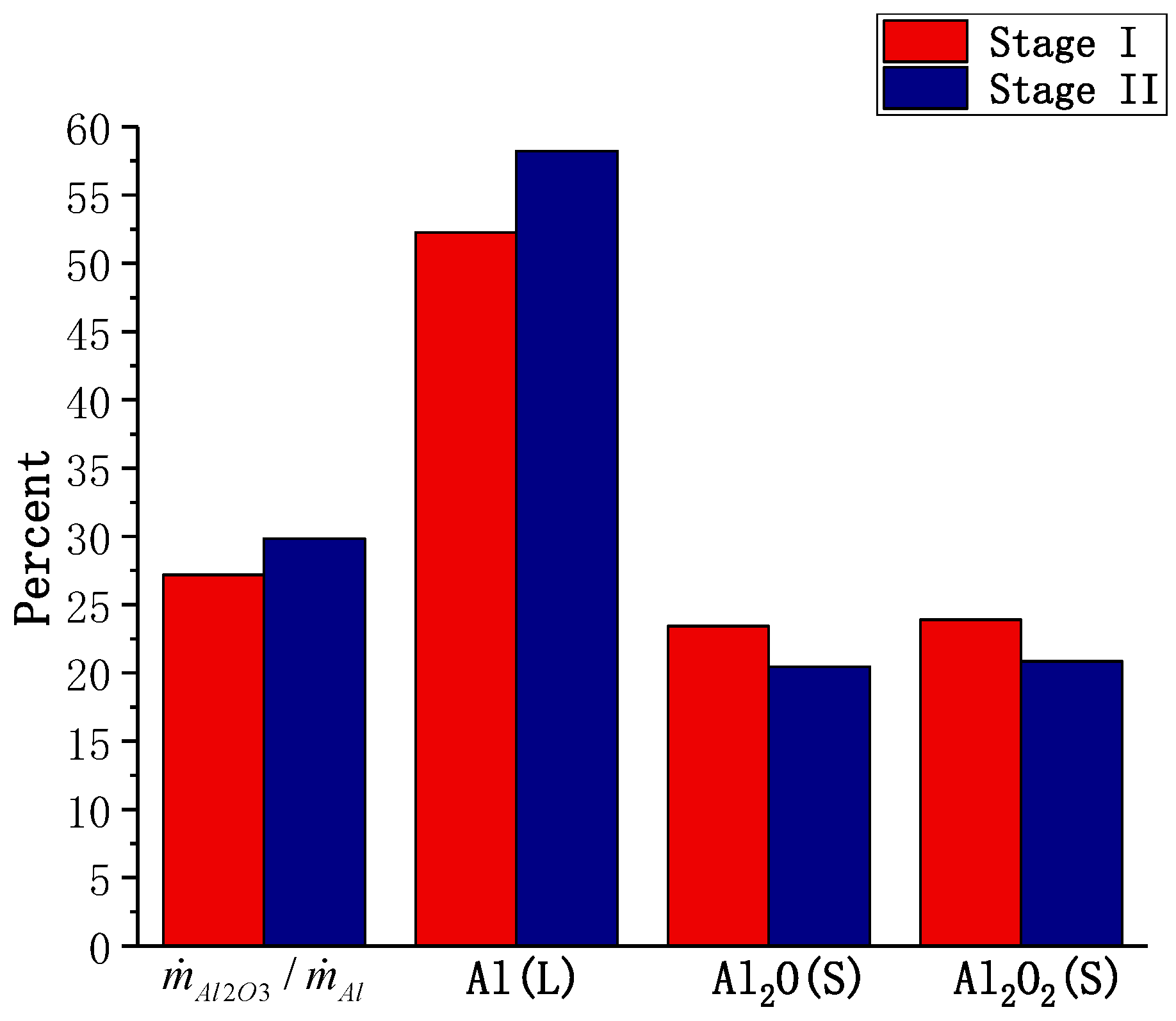 Applsci 11 01774 g016