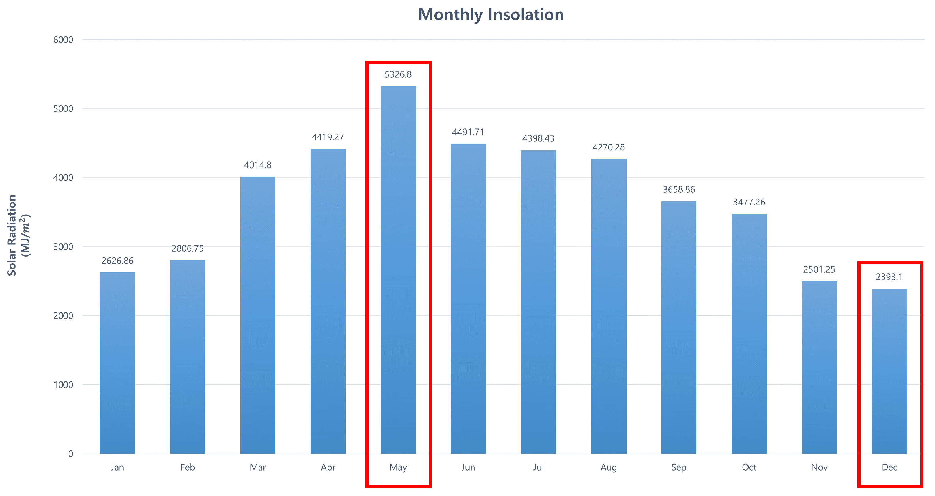 Applsci 11 01776 g001