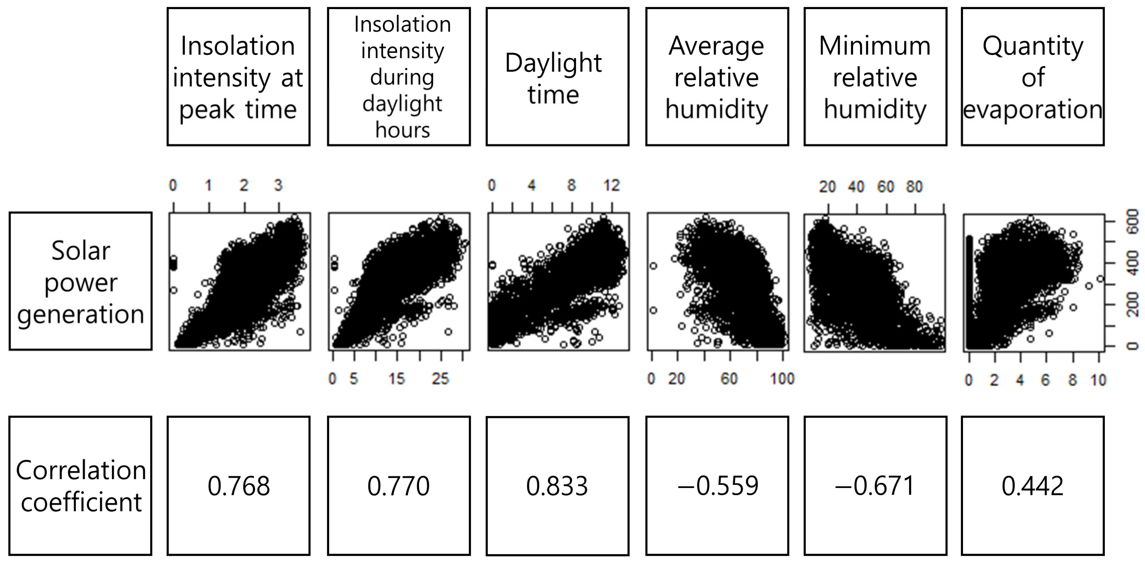 Applsci 11 01776 g003