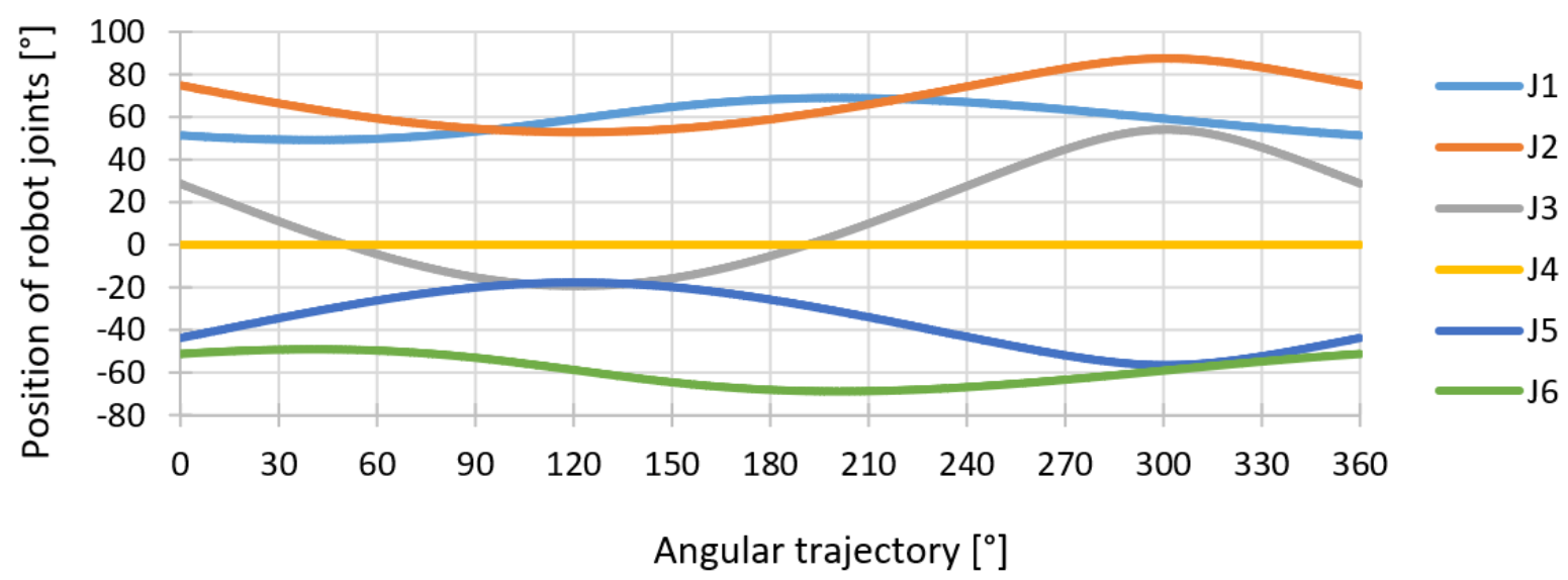 Applsci 11 01777 g001 Applsci 11 01777 g001