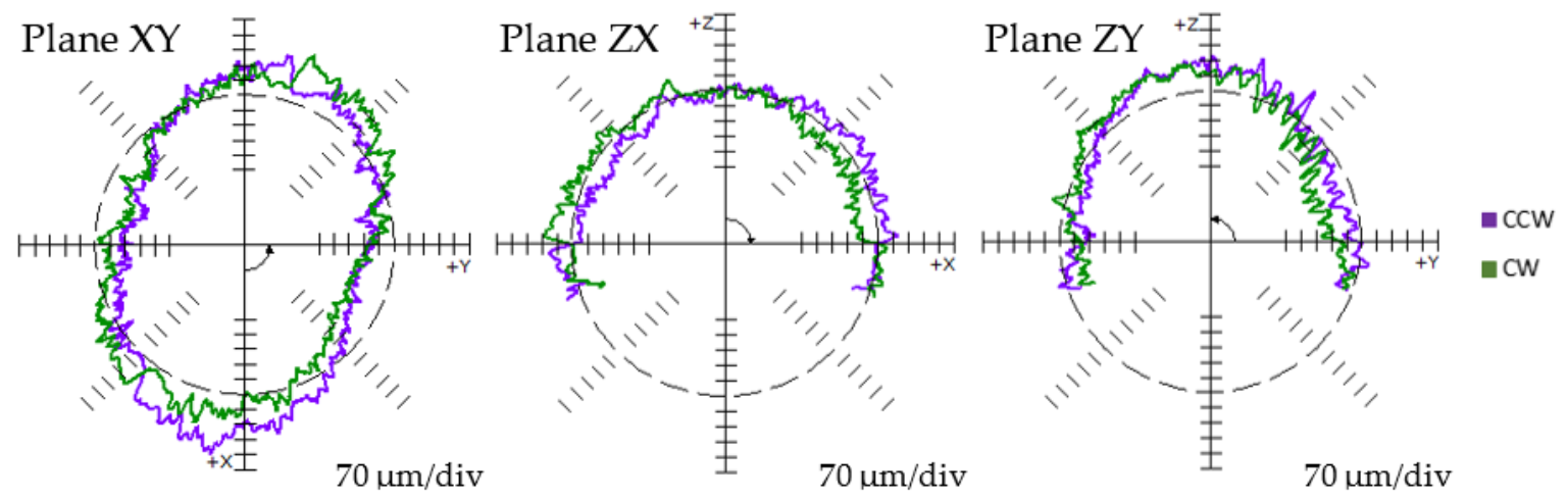 Applsci 11 01777 g003 Applsci 11 01777 g003