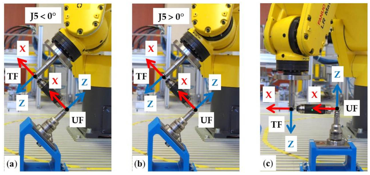Applsci 11 01777 g007 Applsci 11 01777 g007