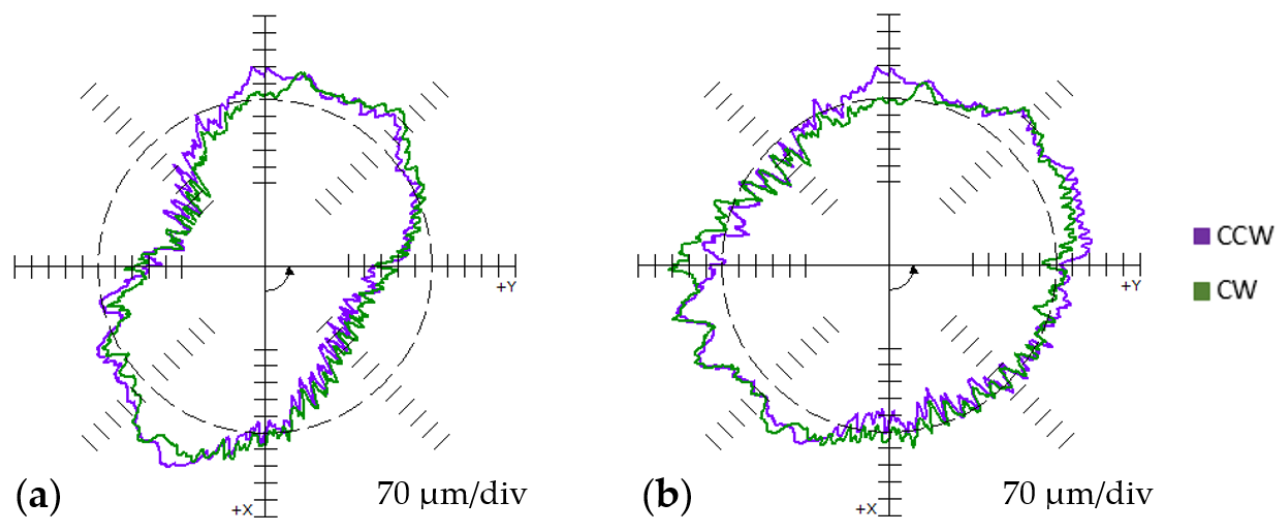 Applsci 11 01777 g010 Applsci 11 01777 g010