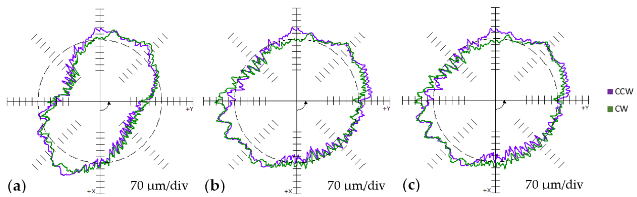 Applsci 11 01777 g013 Applsci 11 01777 g013