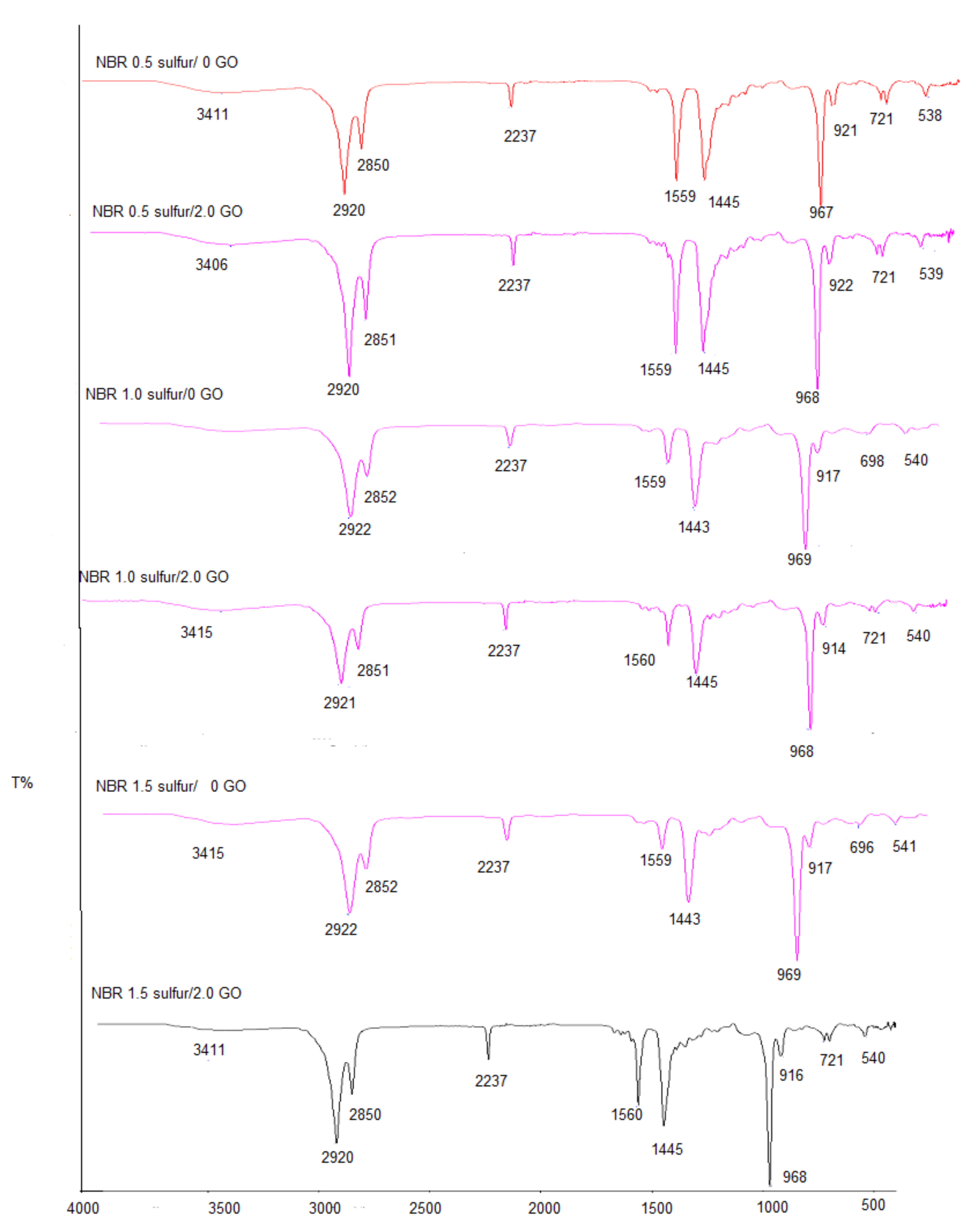 Applsci 11 01779 g002
