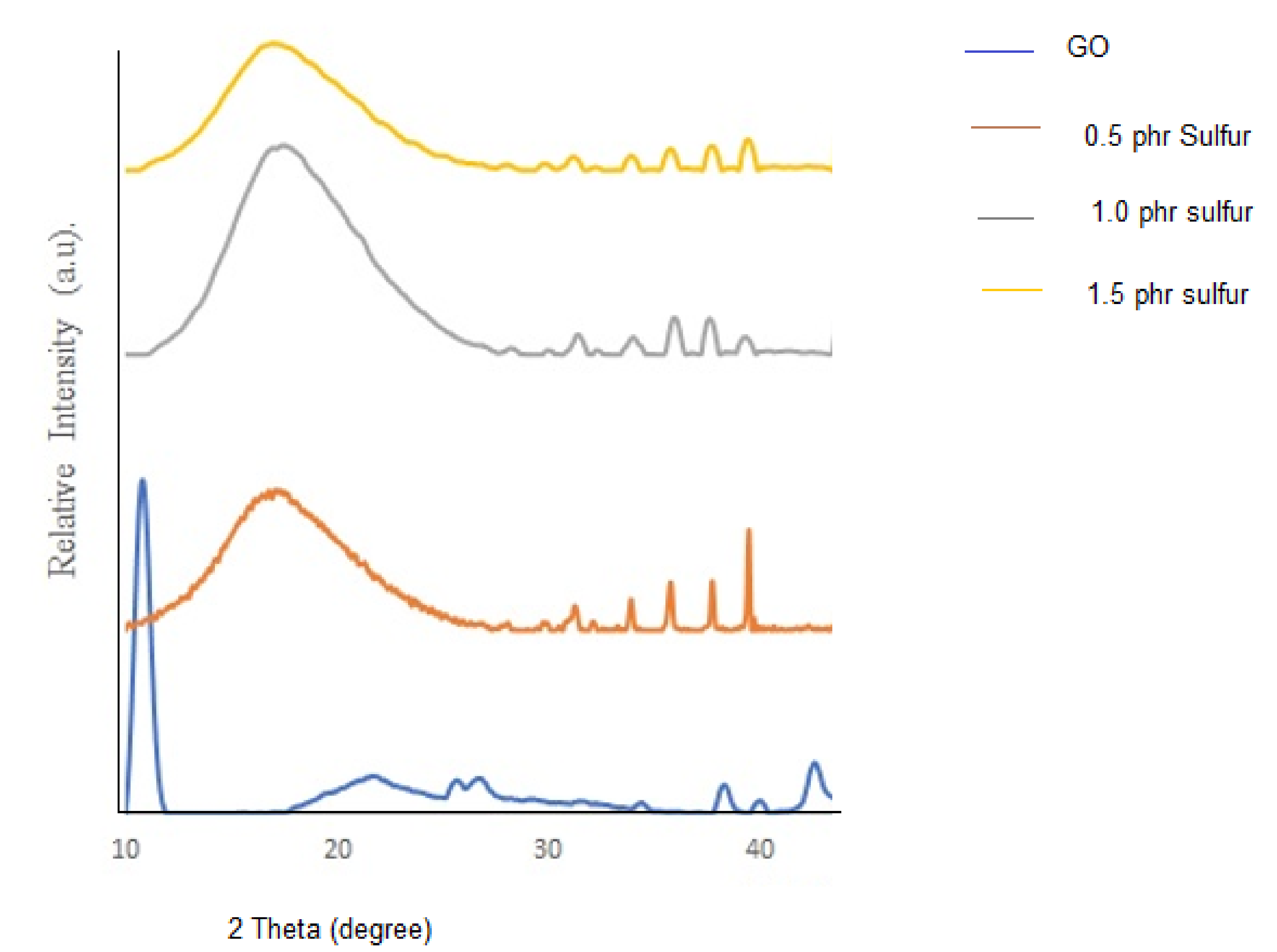 Applsci 11 01779 g003