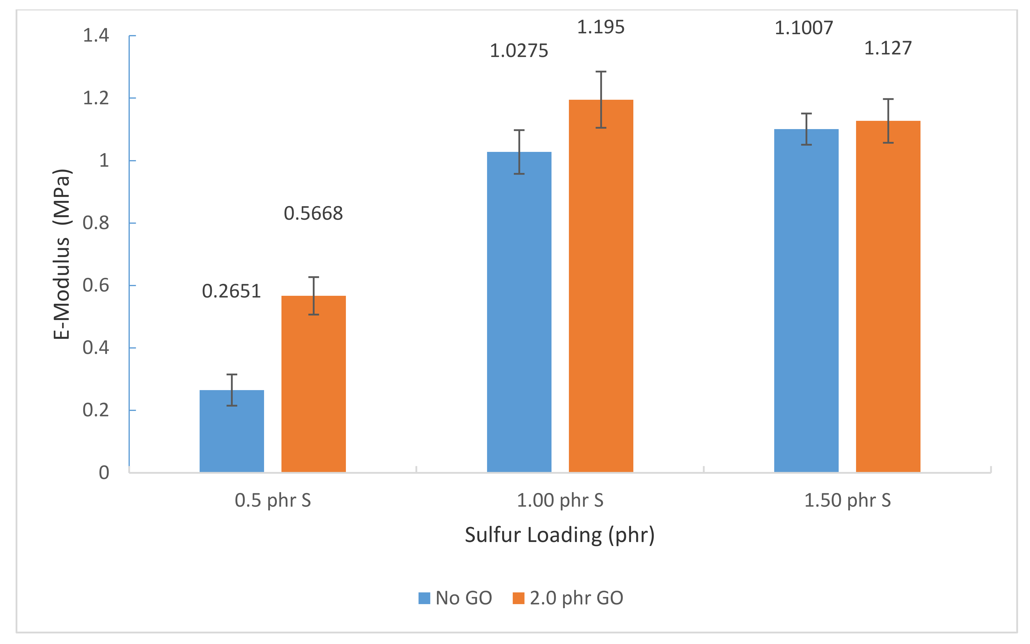 Applsci 11 01779 g005