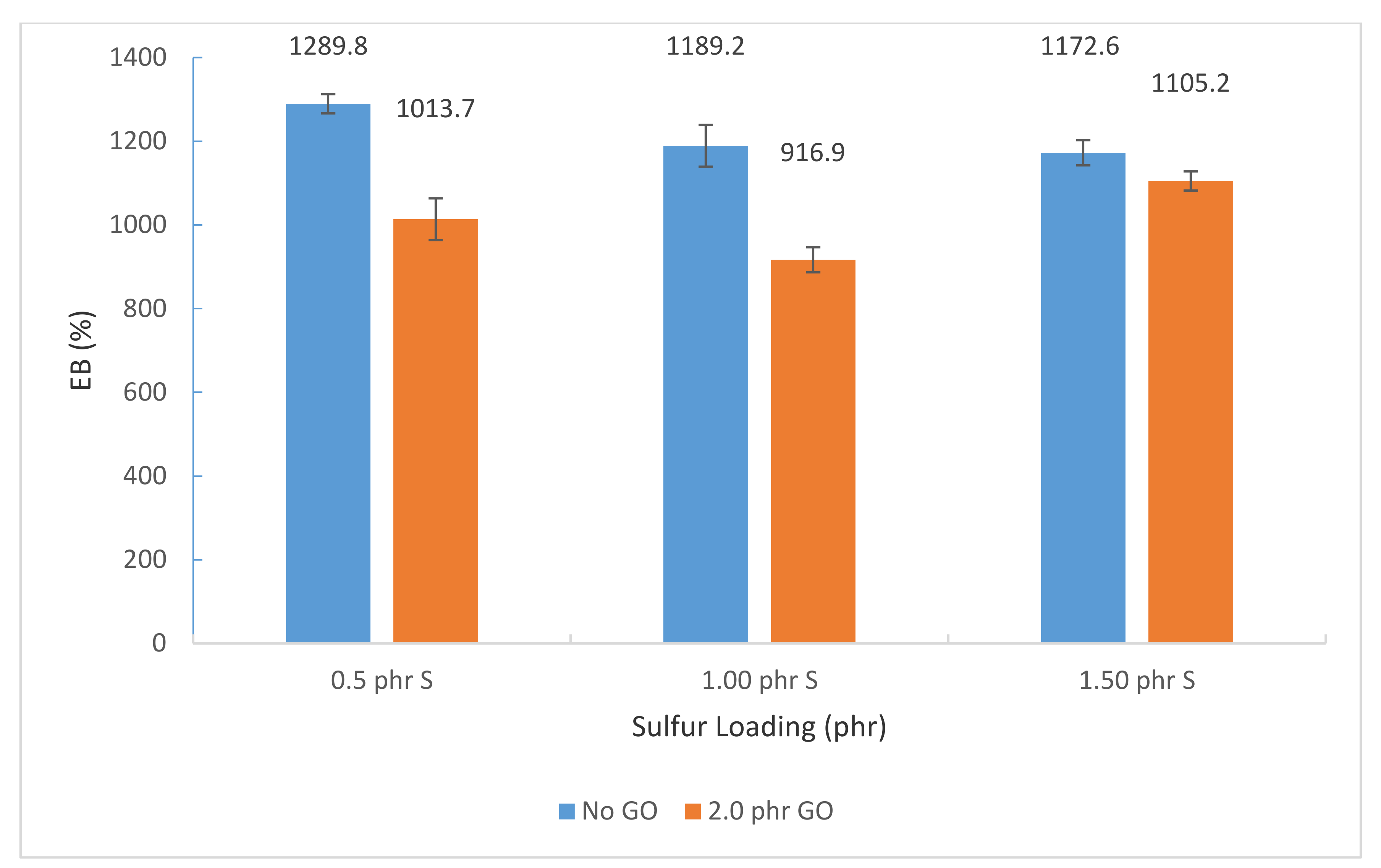 Applsci 11 01779 g006