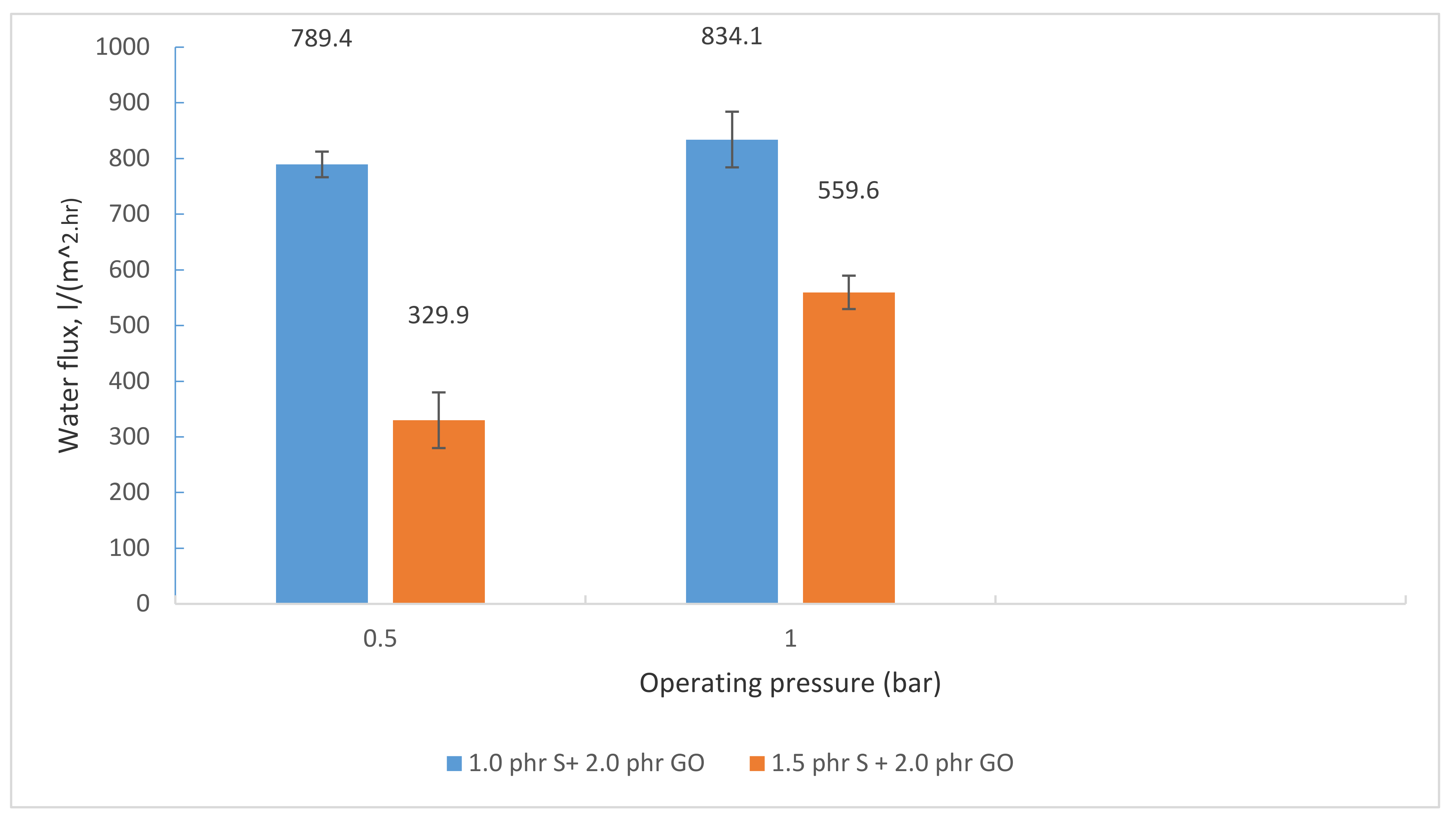 Applsci 11 01779 g007