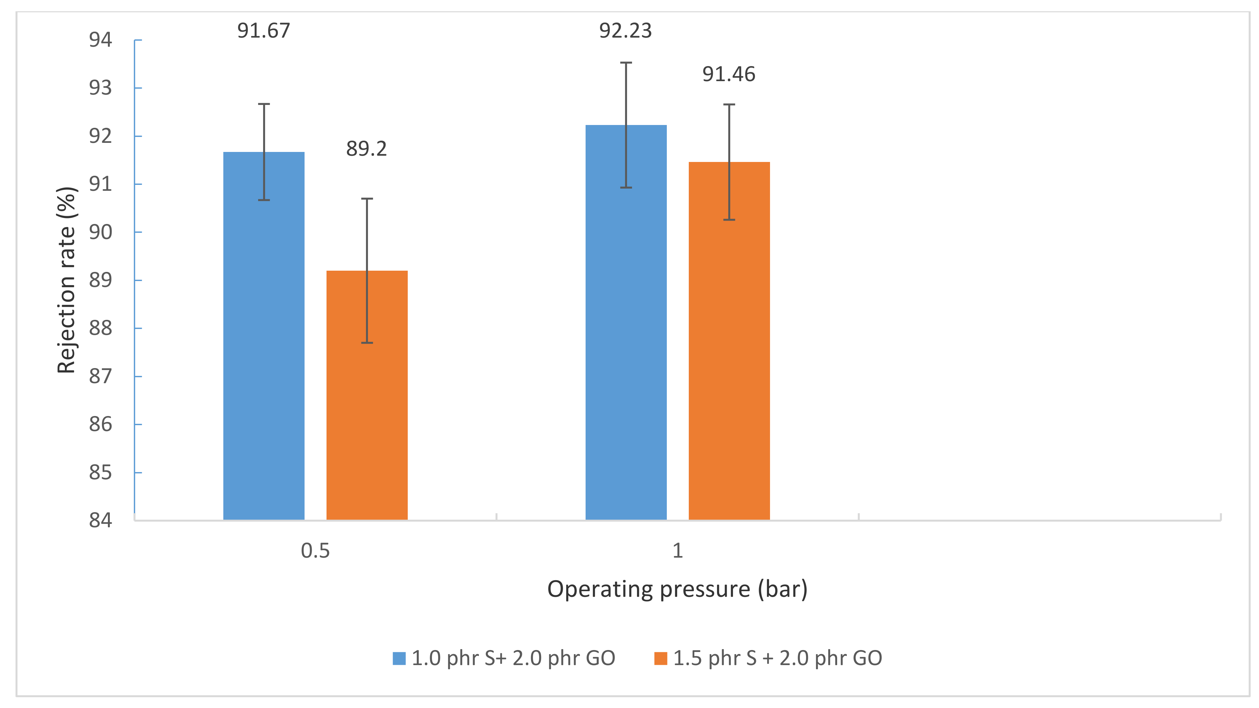 Applsci 11 01779 g008