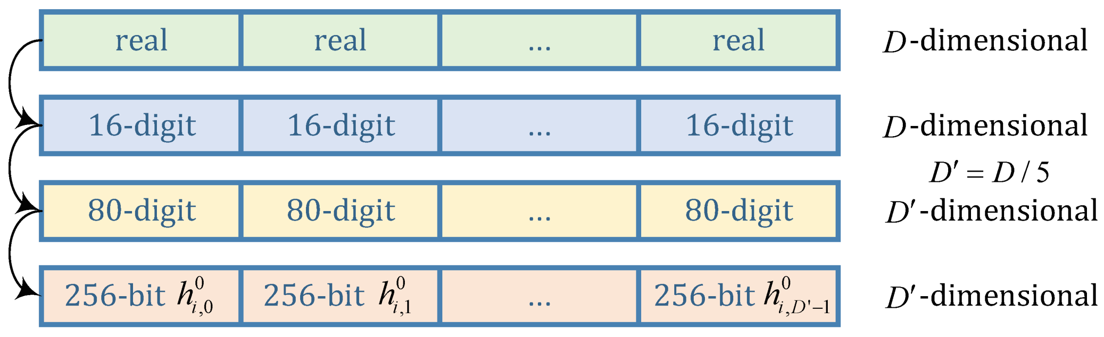 Applsci 11 01781 g004 Applsci 11 01781 g004