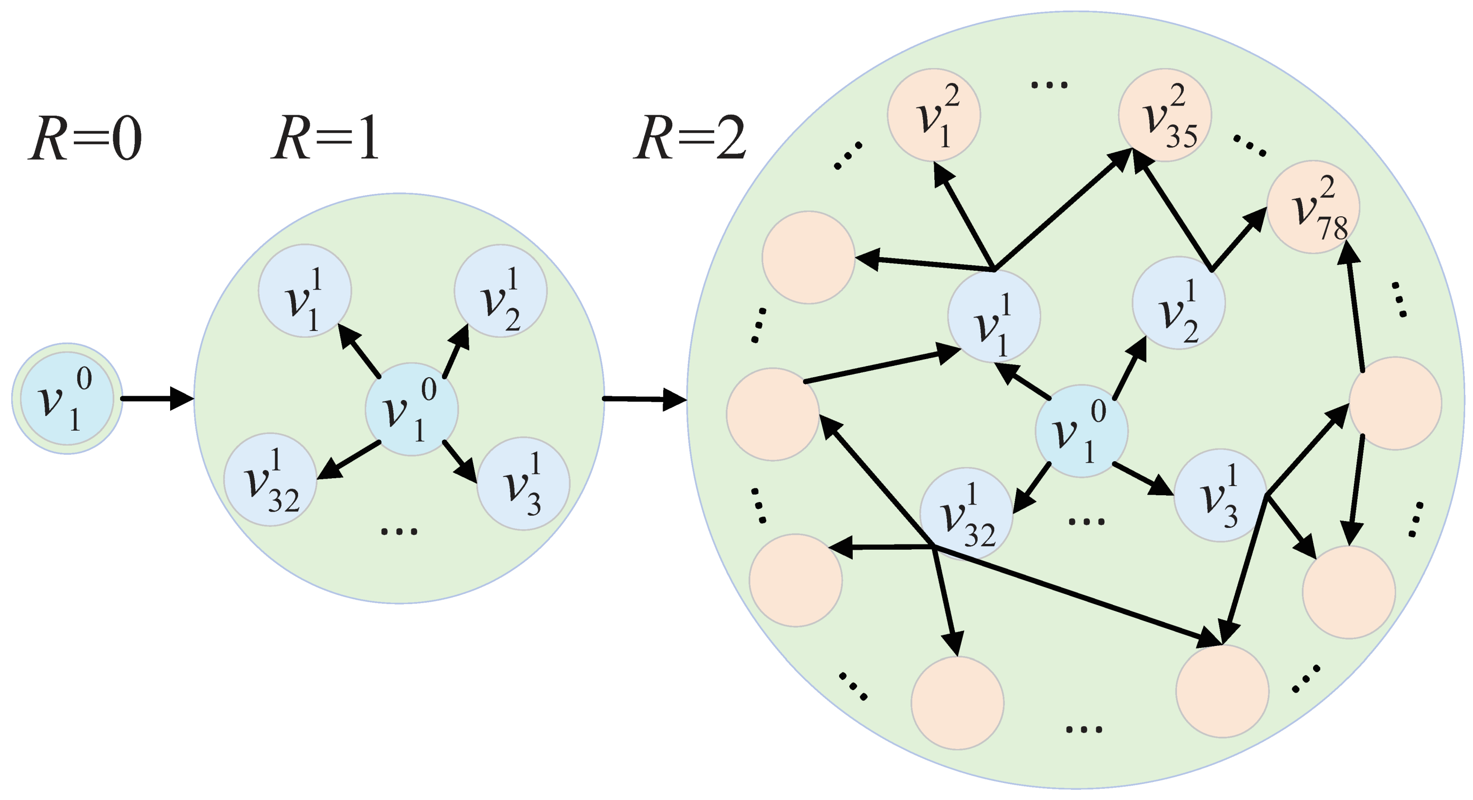 Applsci 11 01781 g008 Applsci 11 01781 g008