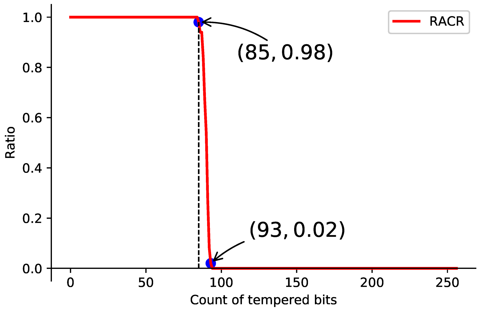 Applsci 11 01781 g009 Applsci 11 01781 g009
