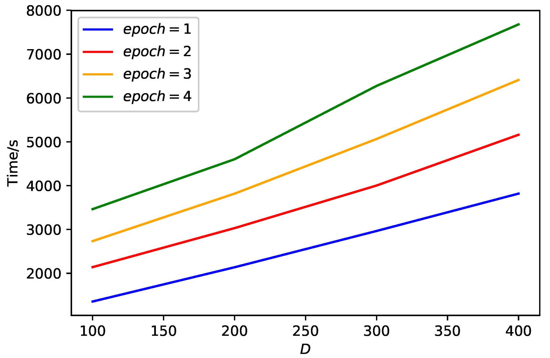 Applsci 11 01781 g010 Applsci 11 01781 g010