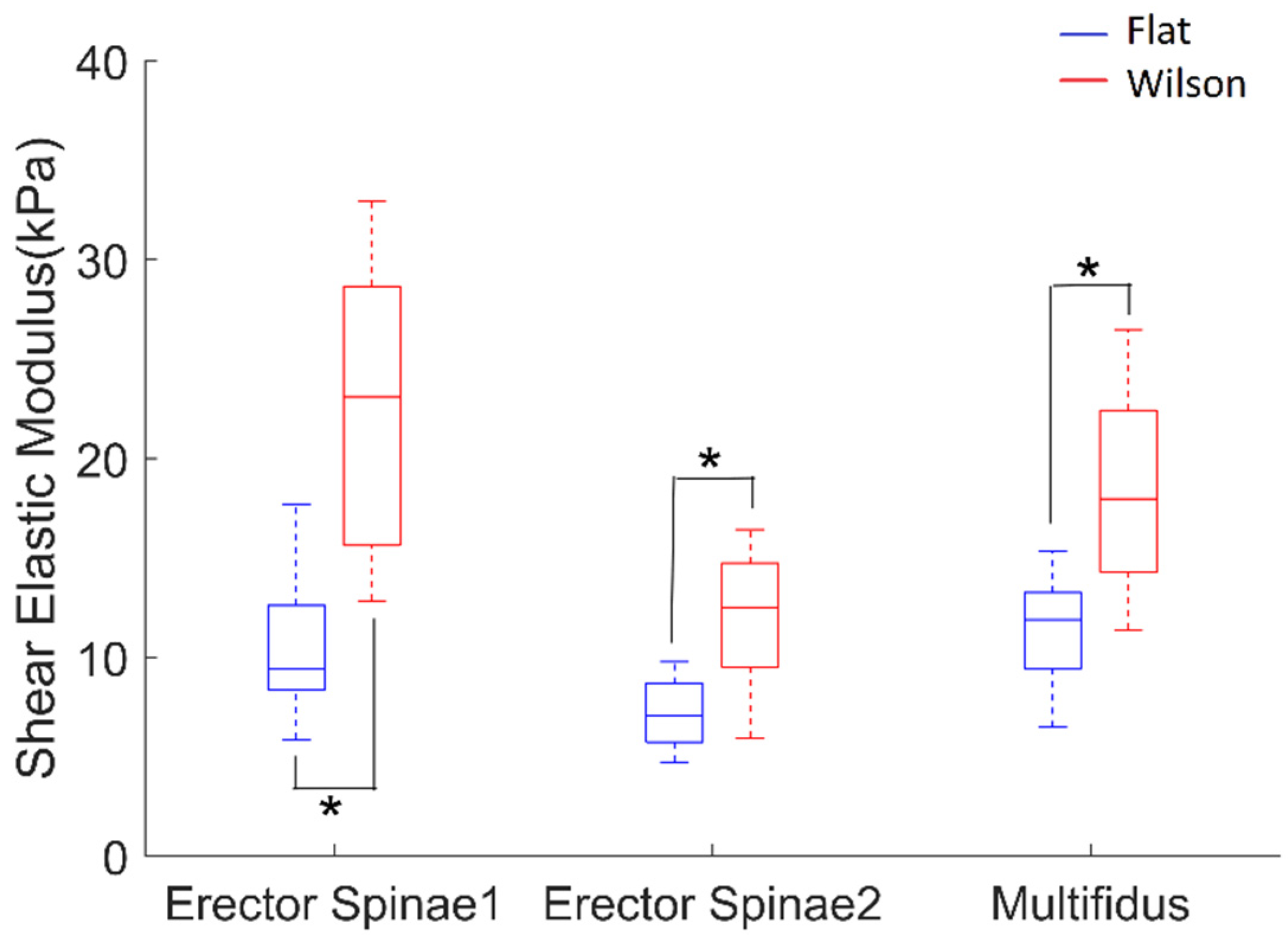Applsci 11 01782 g007 Applsci 11 01782 g007