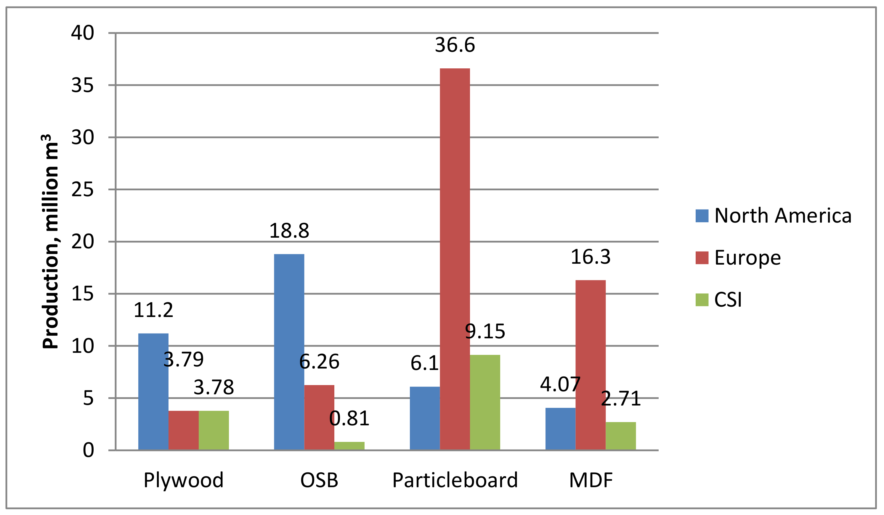 Applsci 11 01784 g001