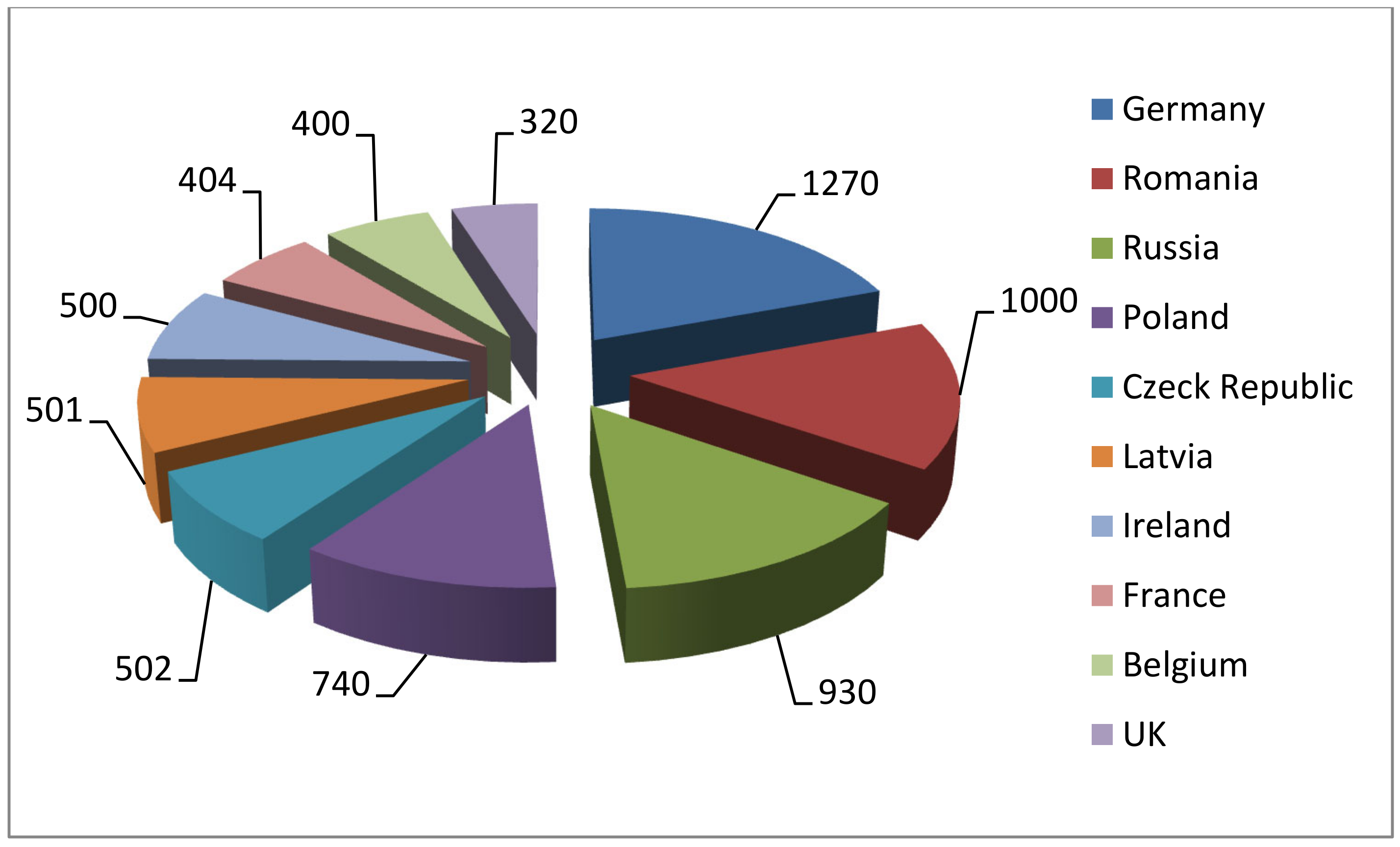 Applsci 11 01784 g002