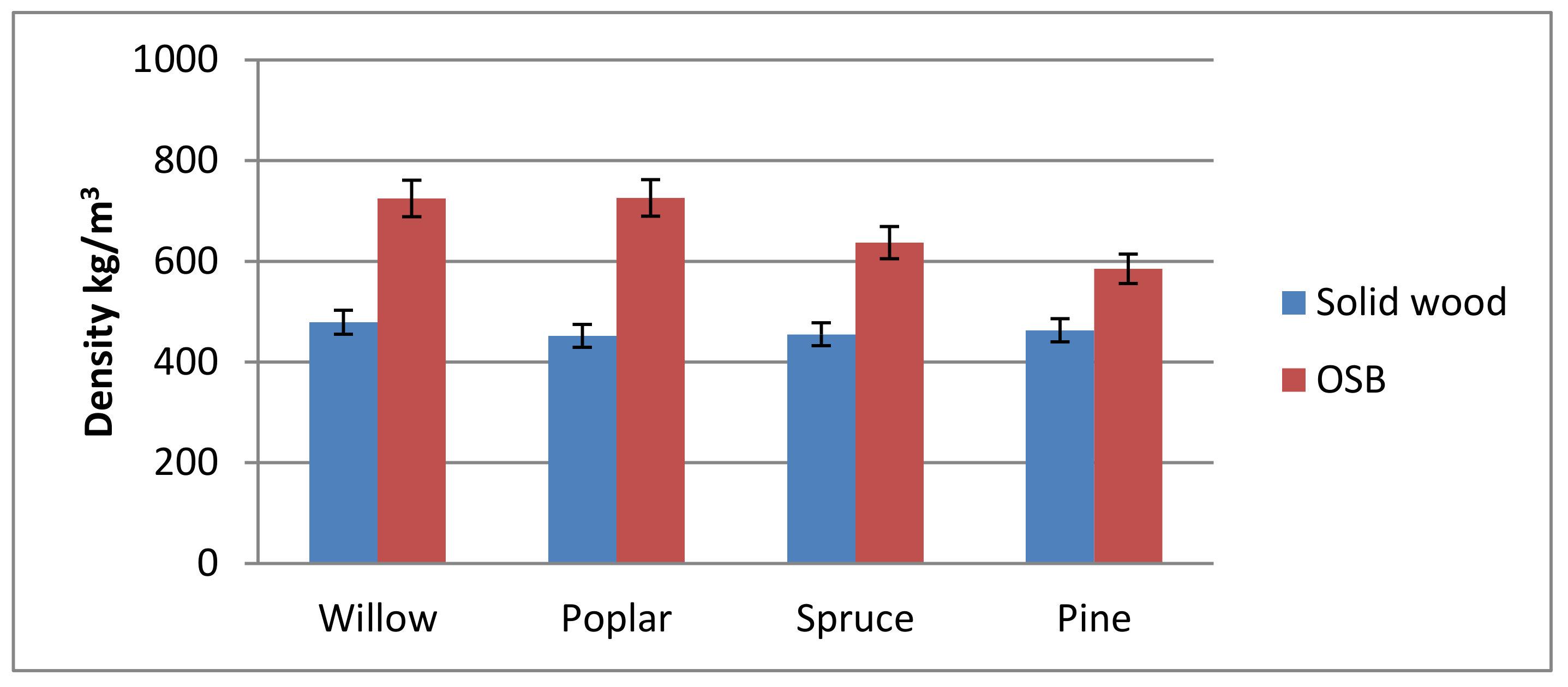 Applsci 11 01784 g008