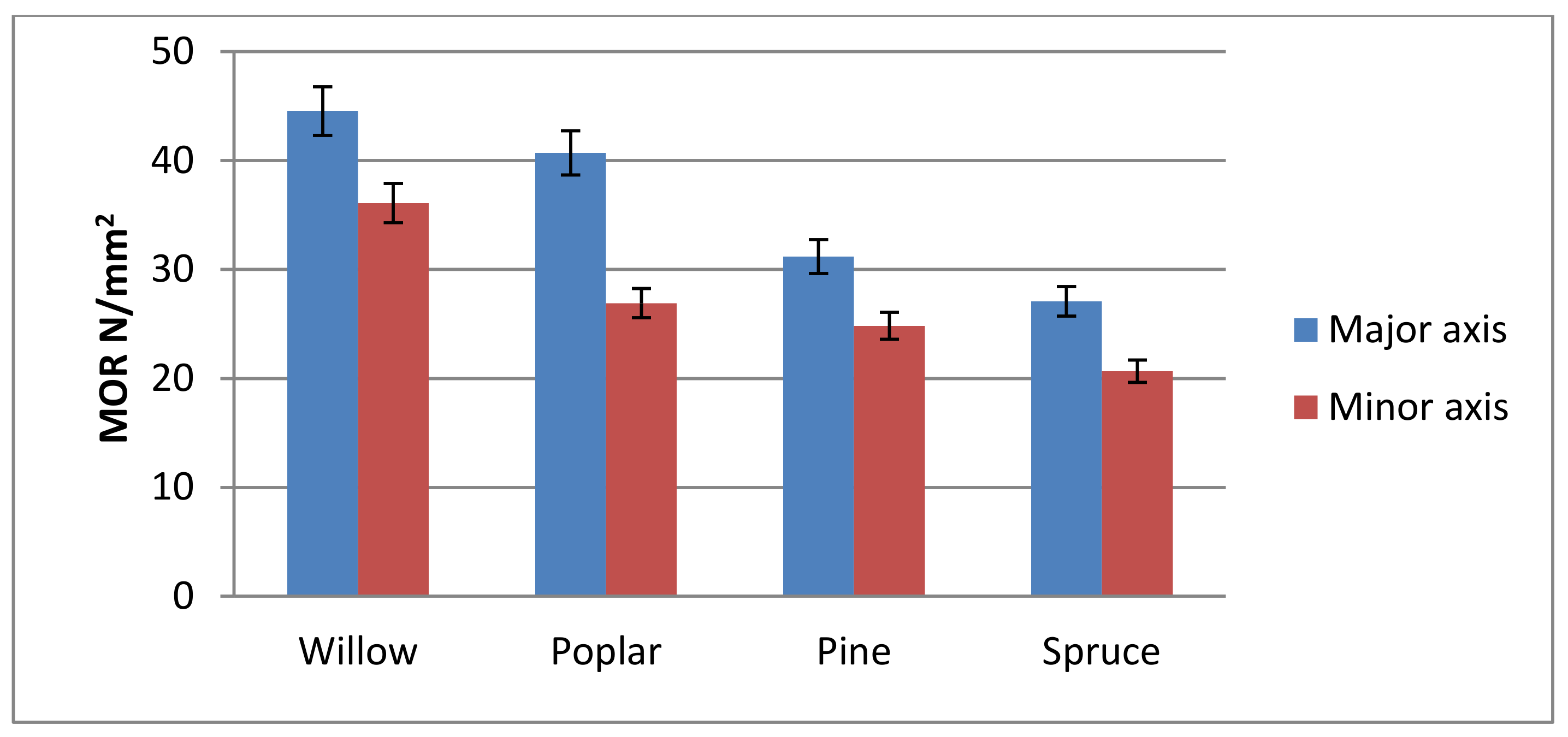 Applsci 11 01784 g010