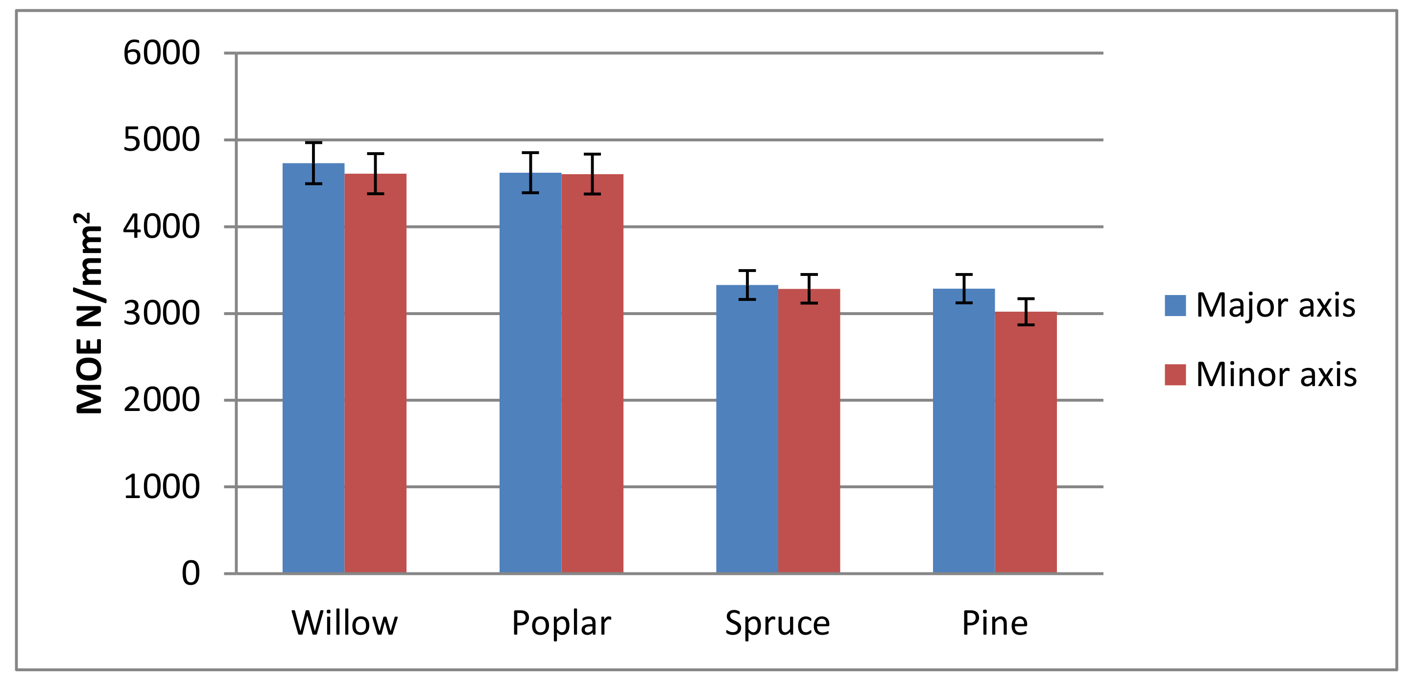 Applsci 11 01784 g011