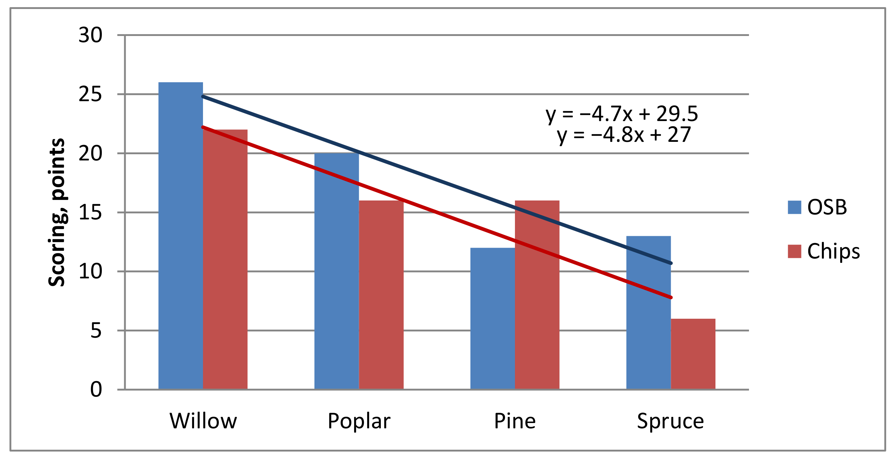 Applsci 11 01784 g013